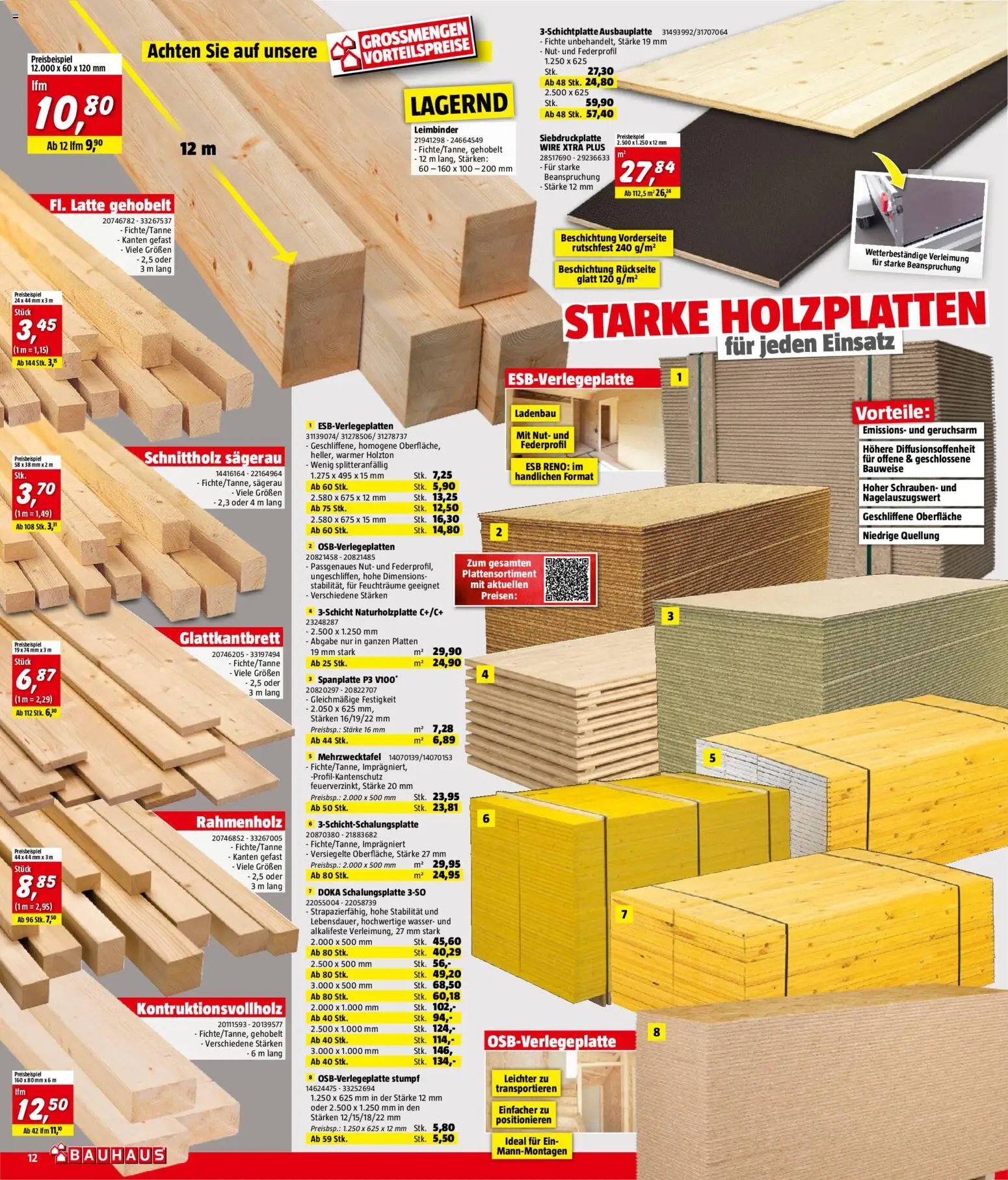 Bauhaus Prospekt aktuell