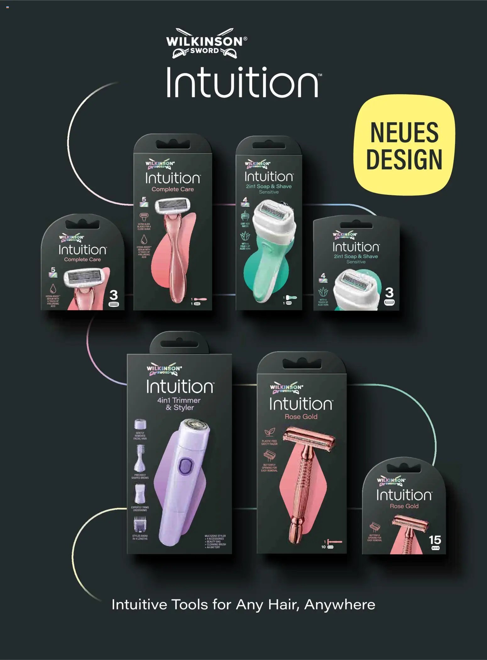 dm drogerie markt Active Beauty Family 06/2026