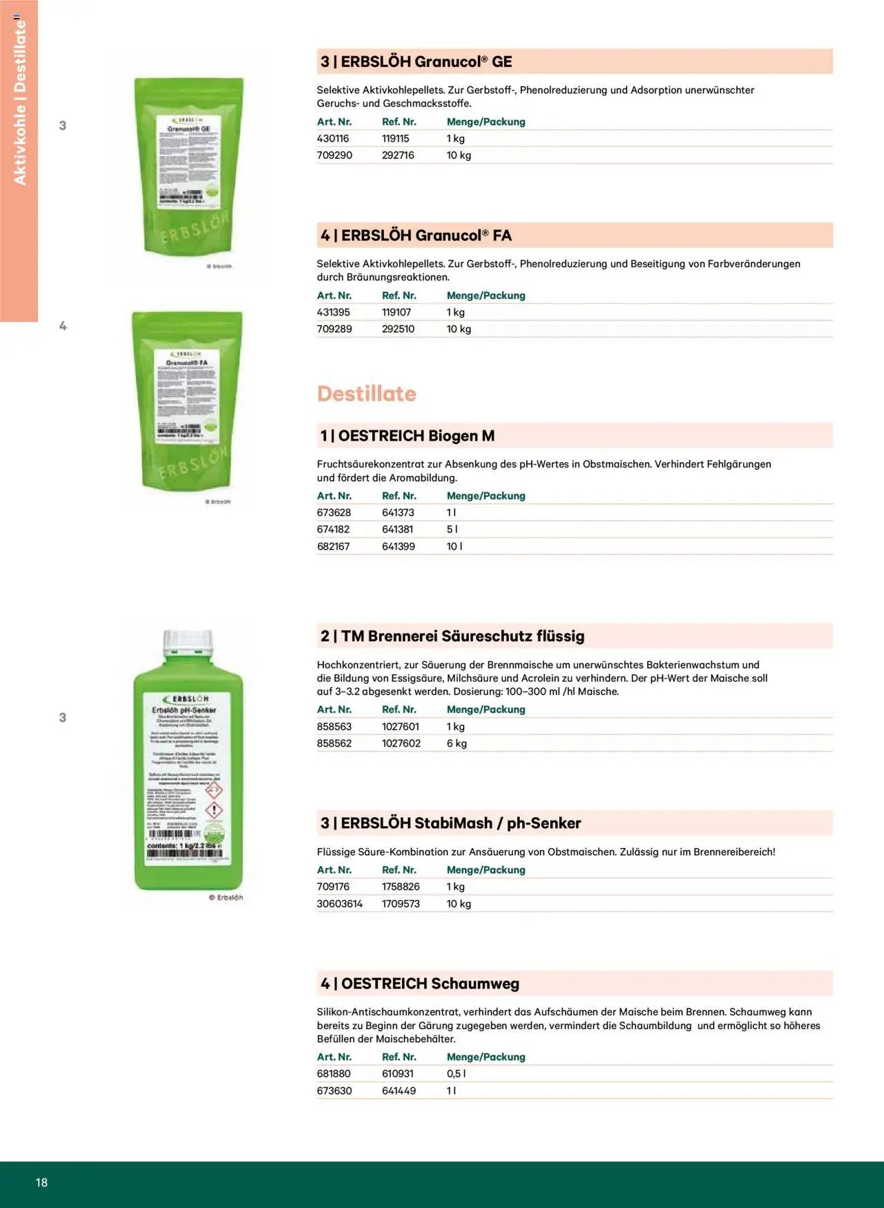 Lagerhaus Katalog Most & Saft