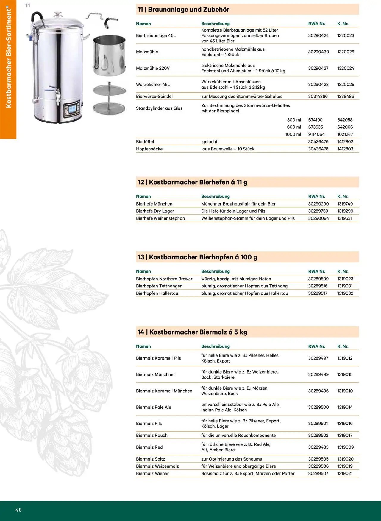 Lagerhaus Katalog Most & Saft