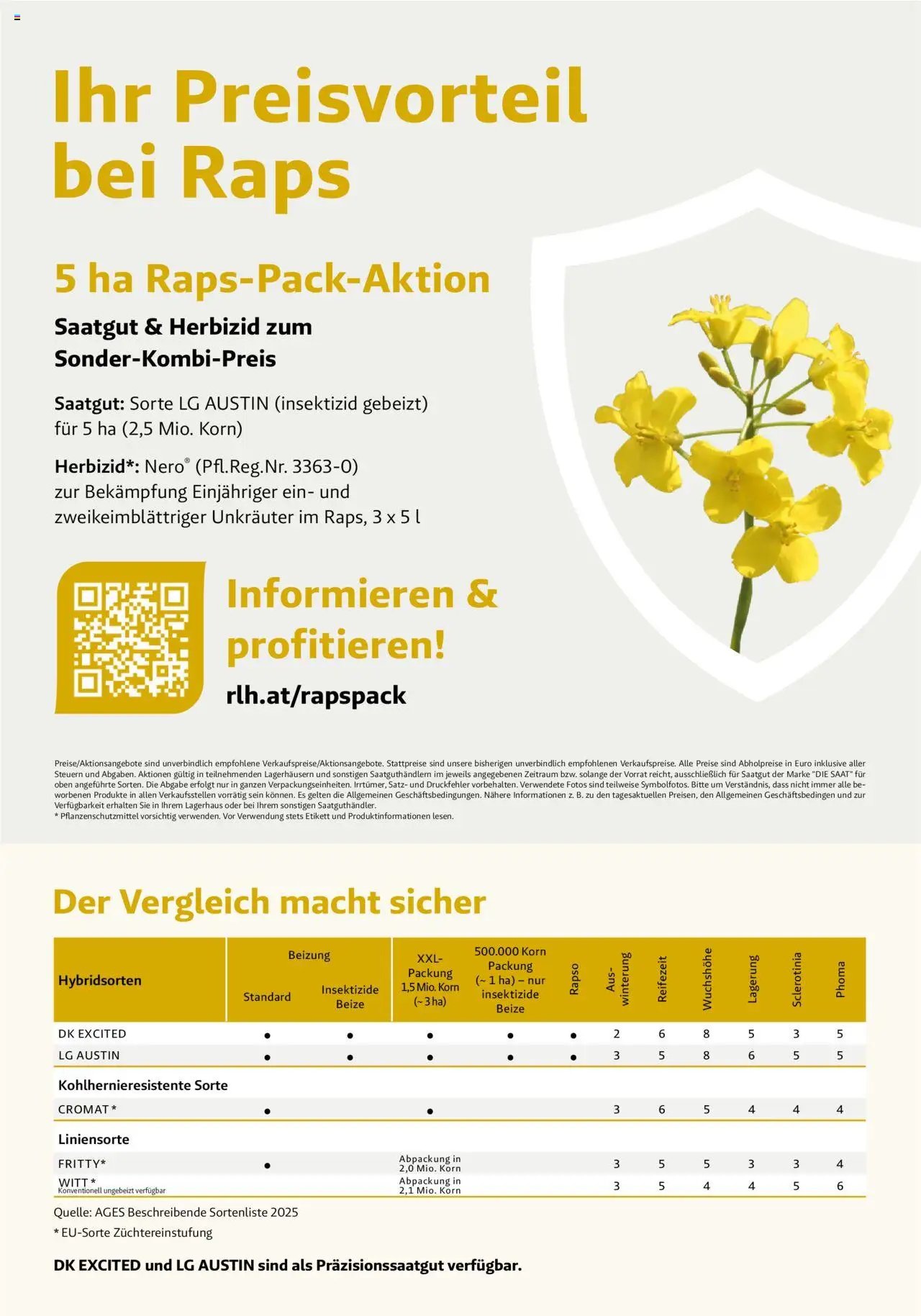 Lagerhaus Das Fachblatt für den Rapsanbau