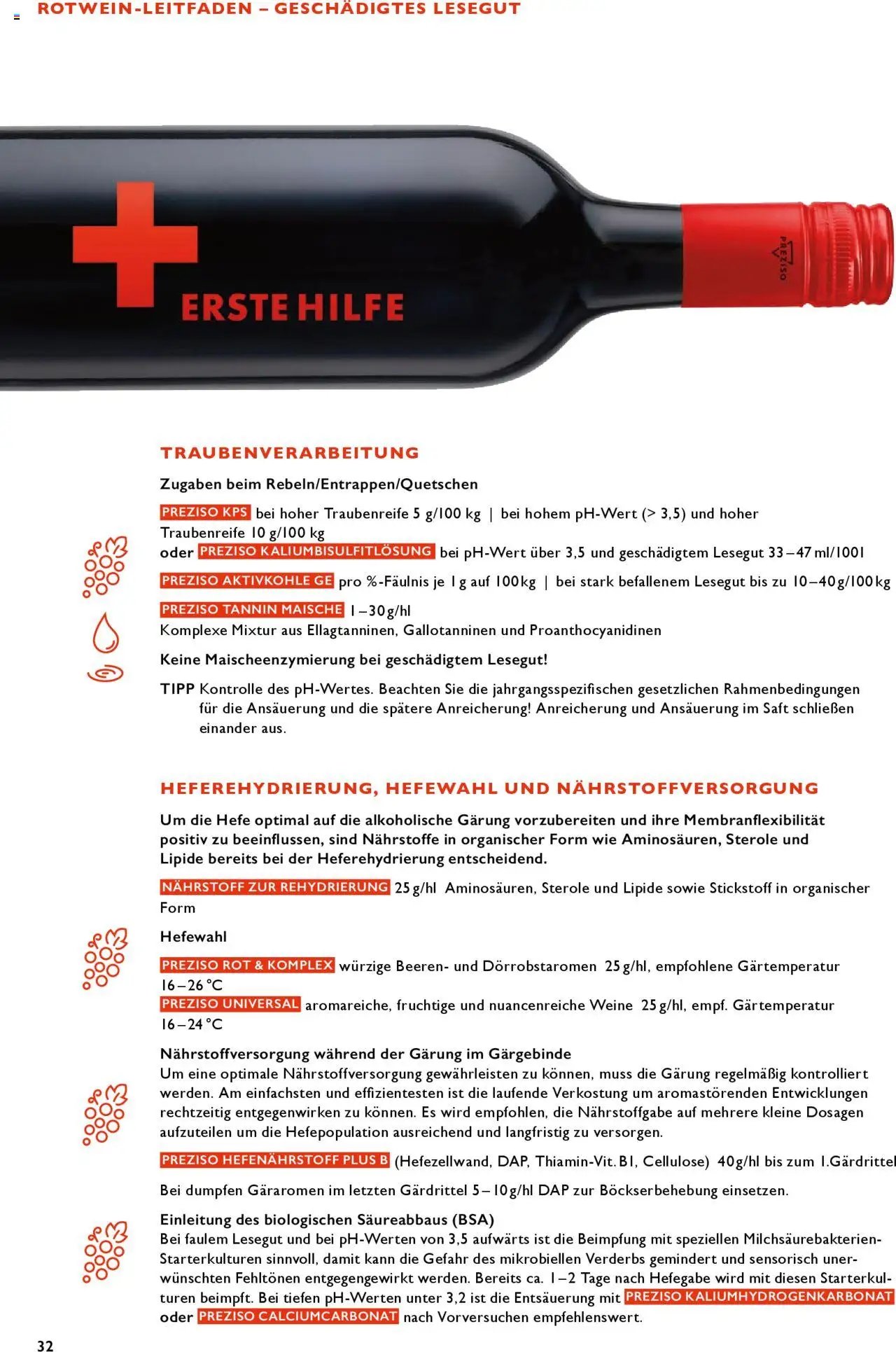 Lagerhaus Preziso Handbuch