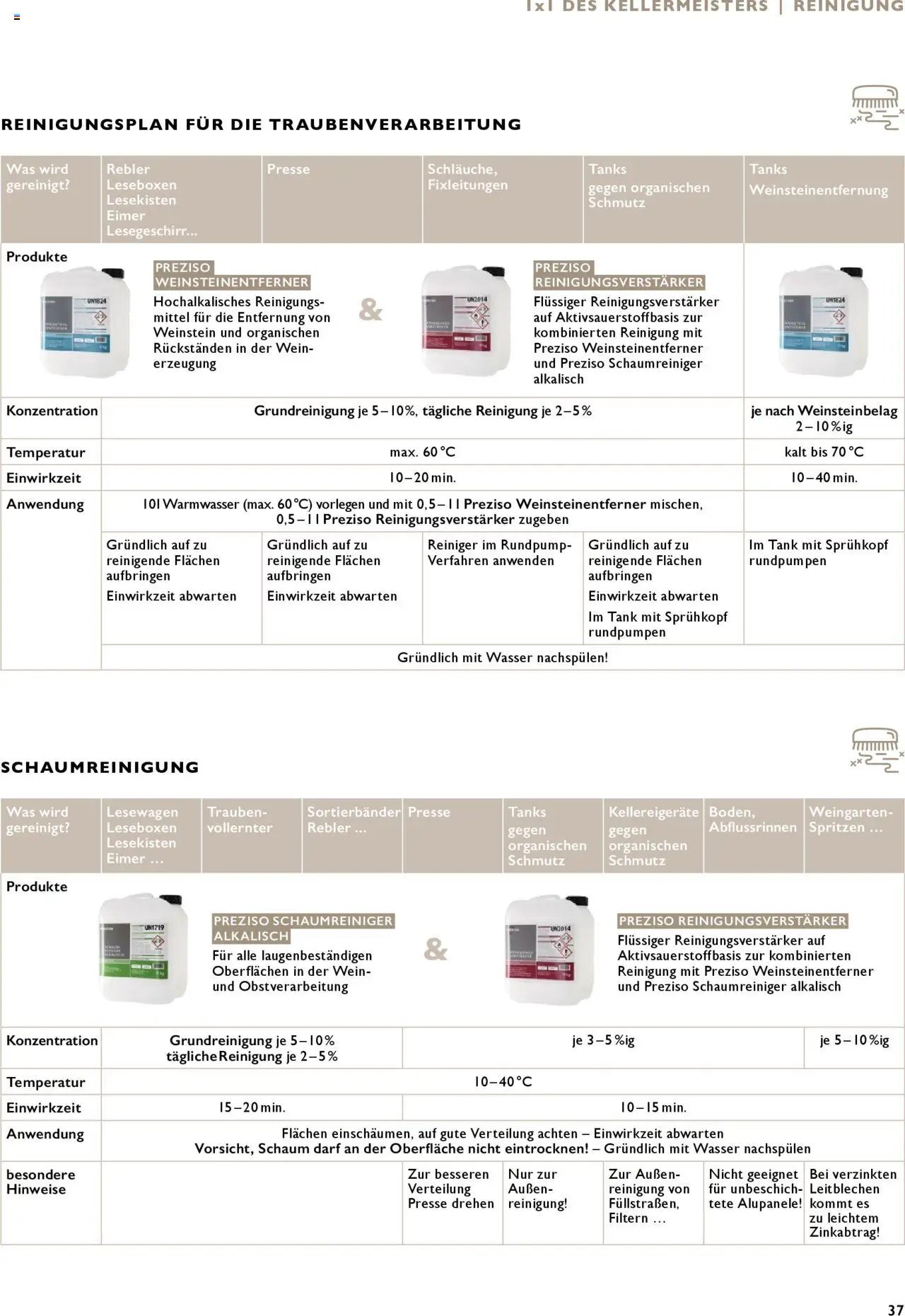Lagerhaus Preziso Handbuch