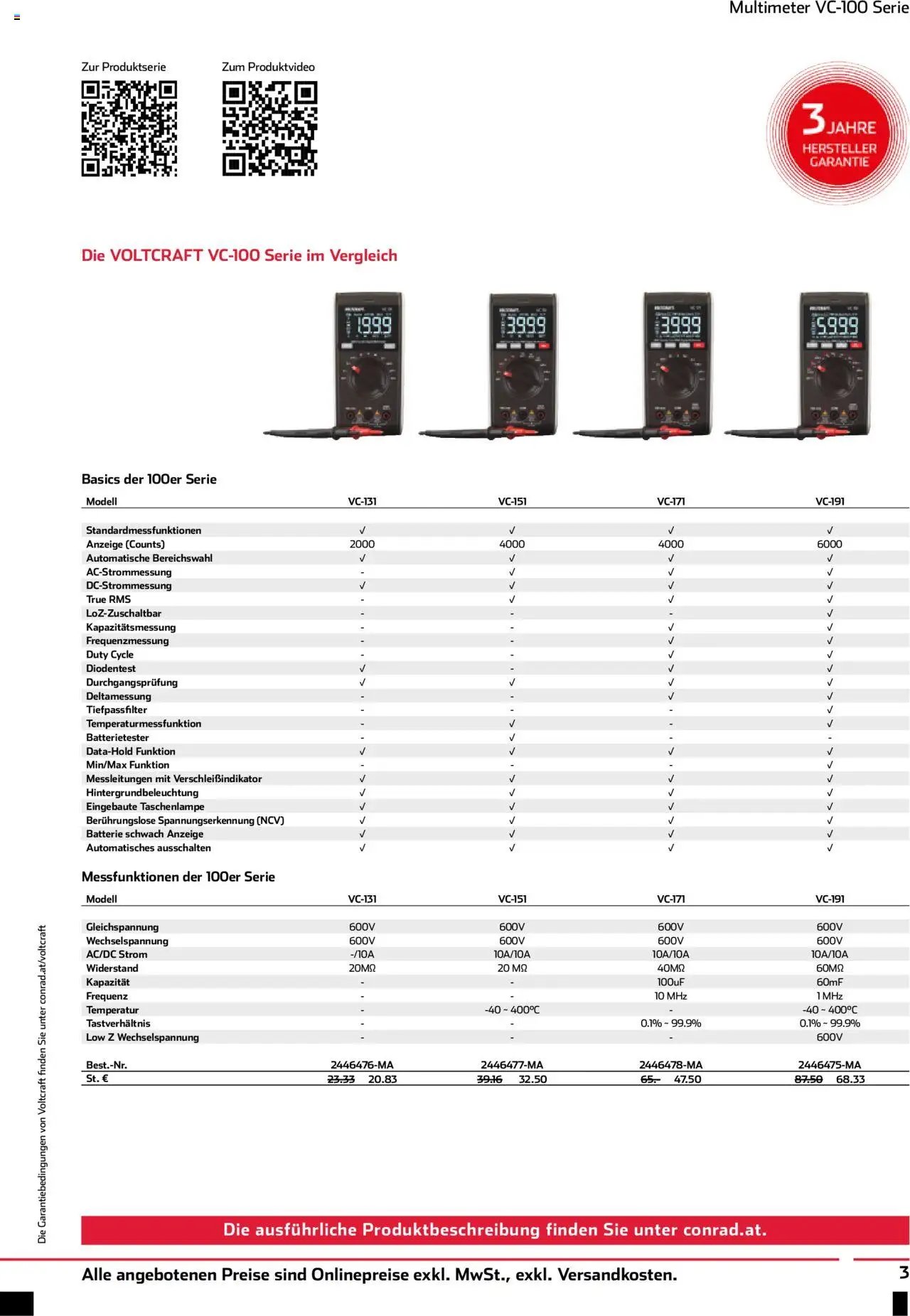 Conrad Voltcraft News