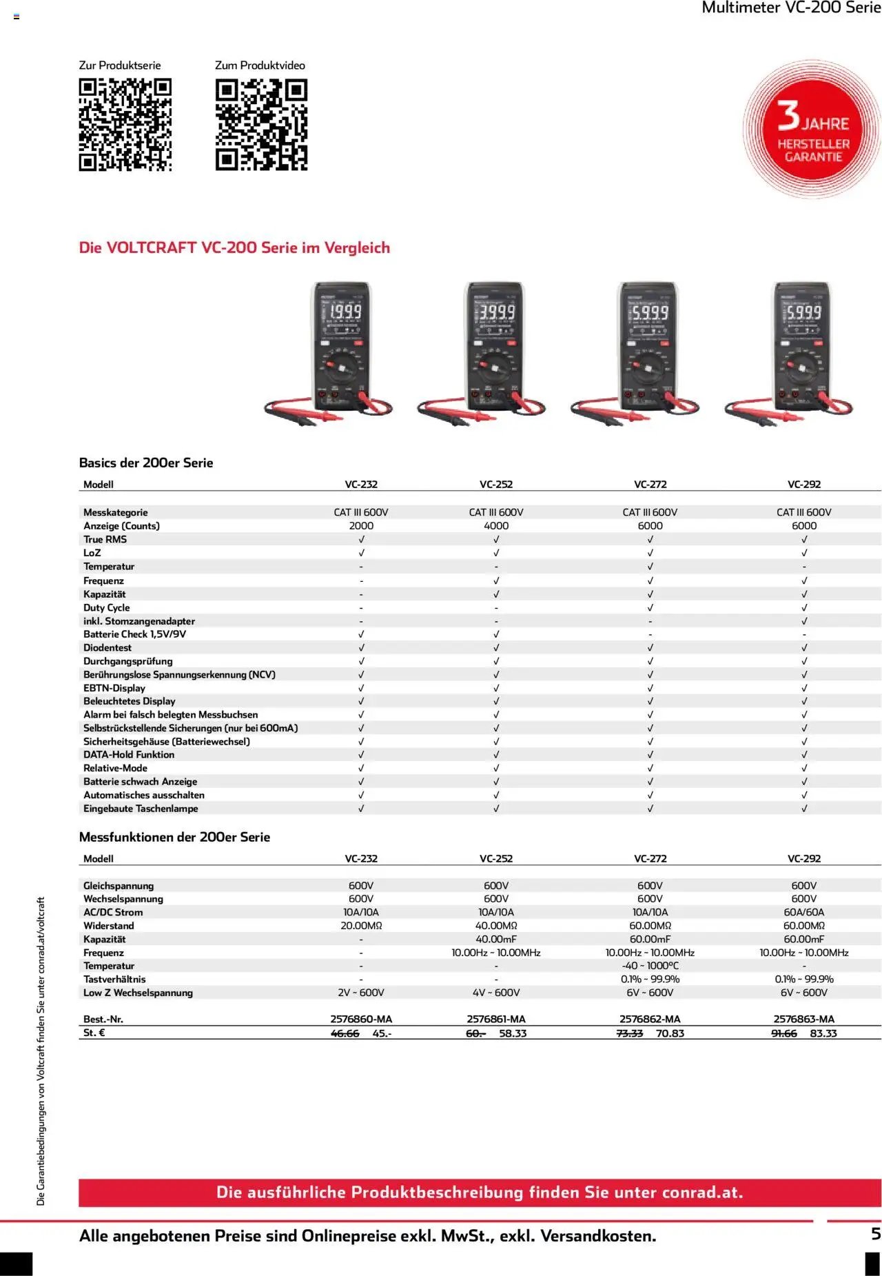 Conrad Voltcraft News