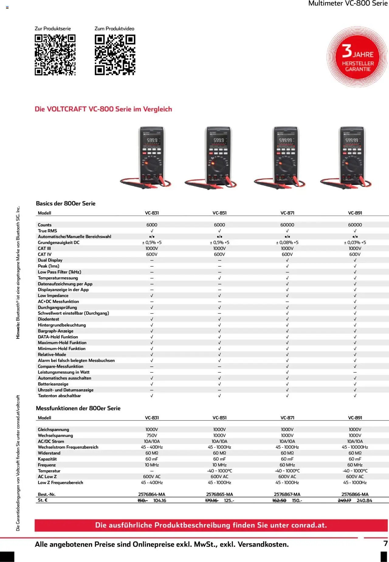 Conrad Voltcraft News