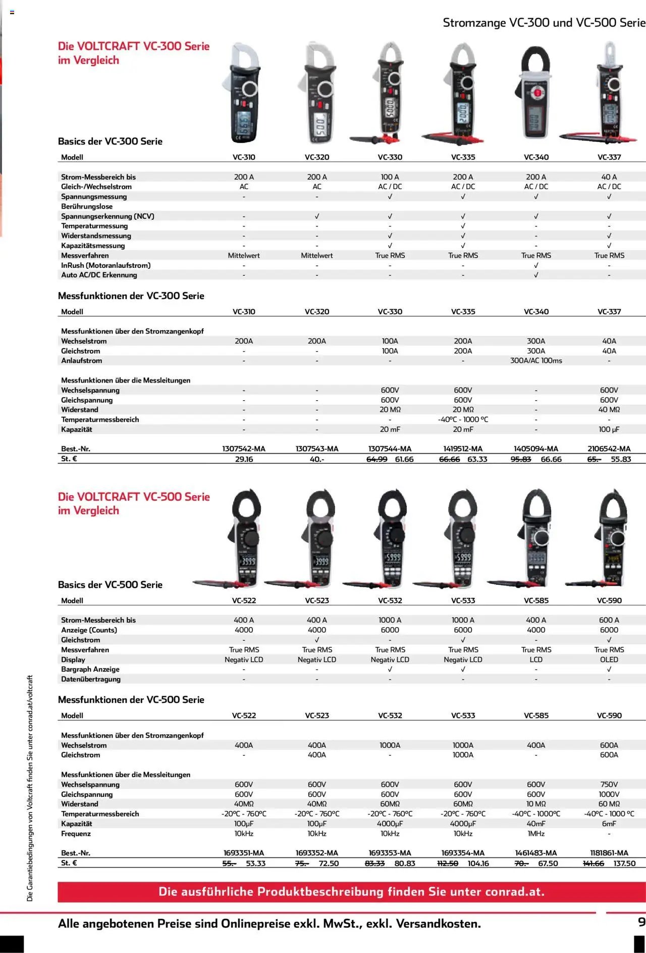 Conrad Voltcraft News