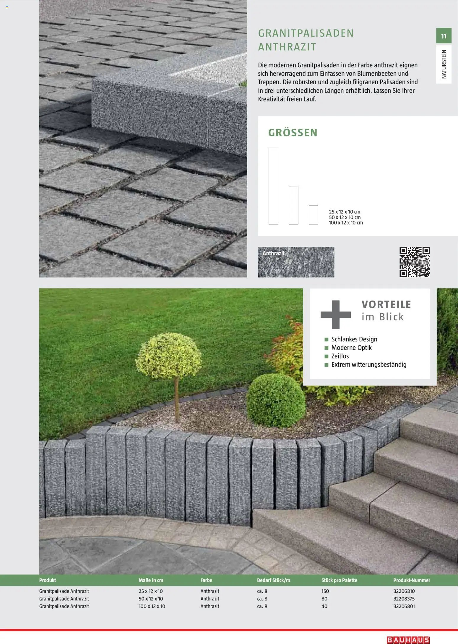 Bauhaus Gartenbaumaterialien