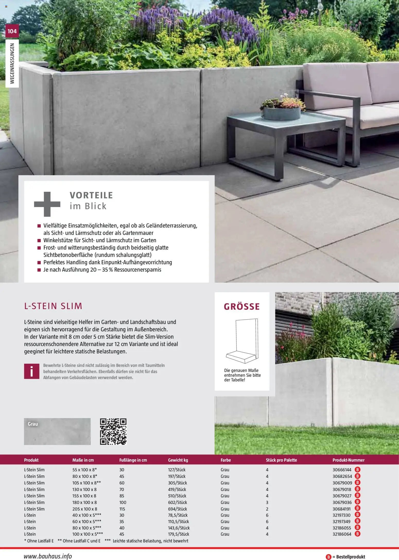 Bauhaus Gartenbaumaterialien