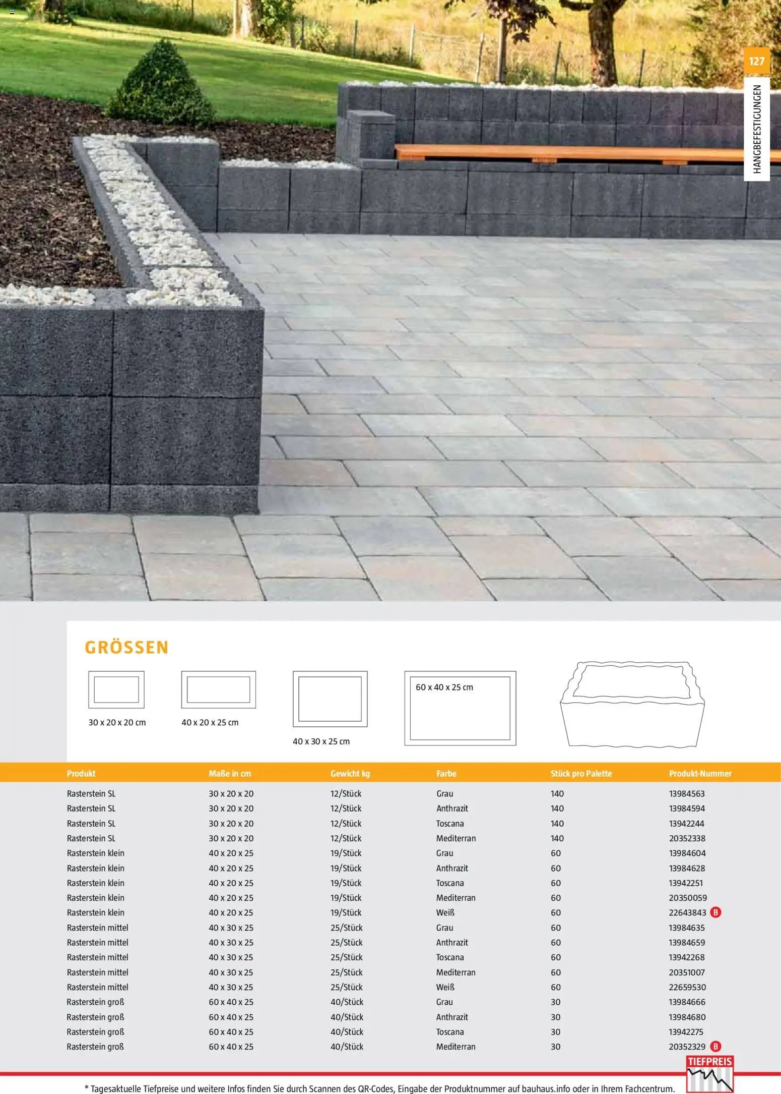 Bauhaus Gartenbaumaterialien