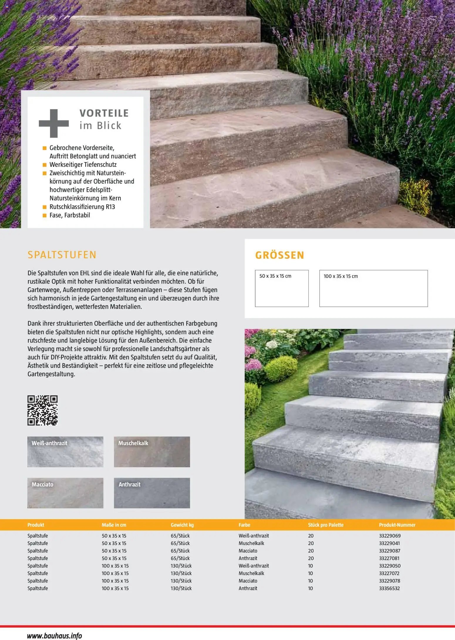 Bauhaus Gartenbaumaterialien