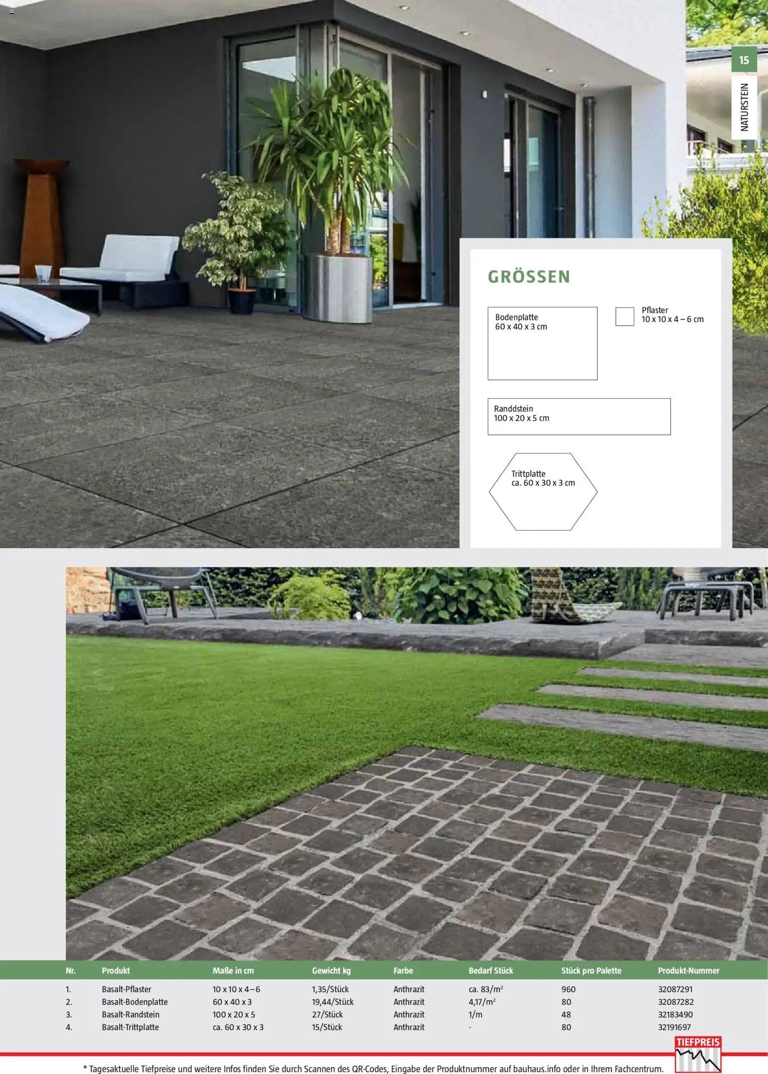 Bauhaus Gartenbaumaterialien