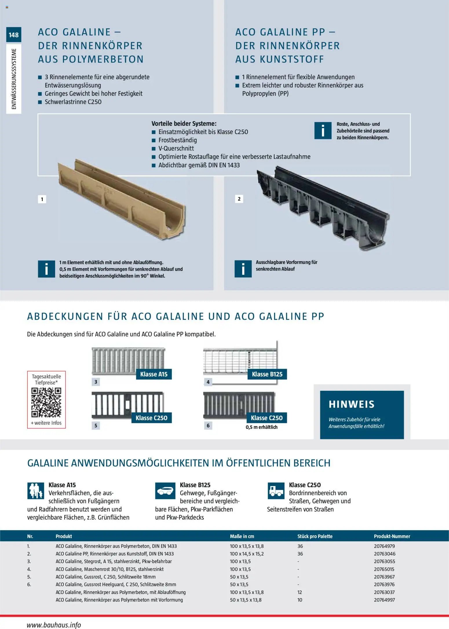 Bauhaus Gartenbaumaterialien