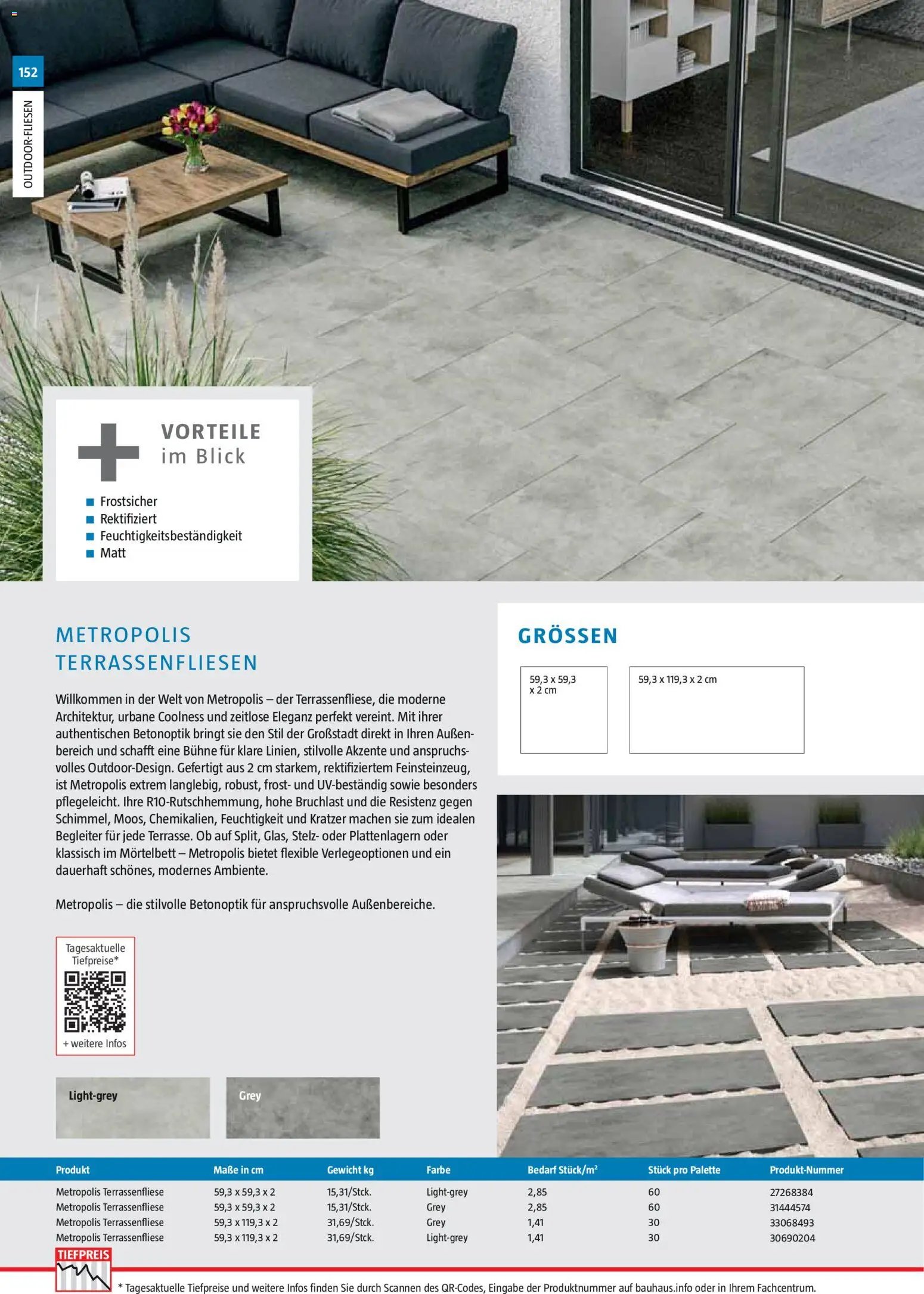 Bauhaus Gartenbaumaterialien