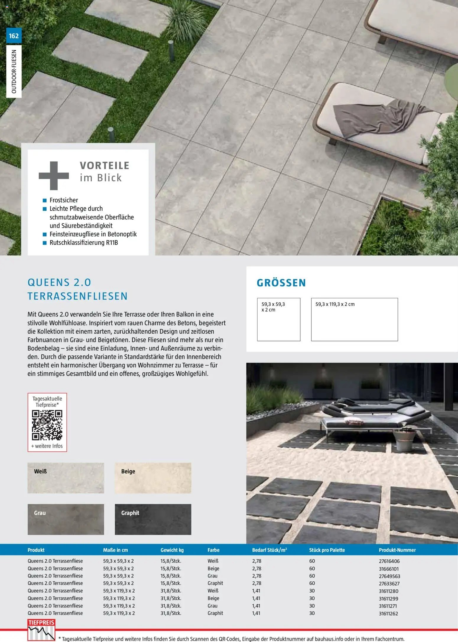 Bauhaus Gartenbaumaterialien