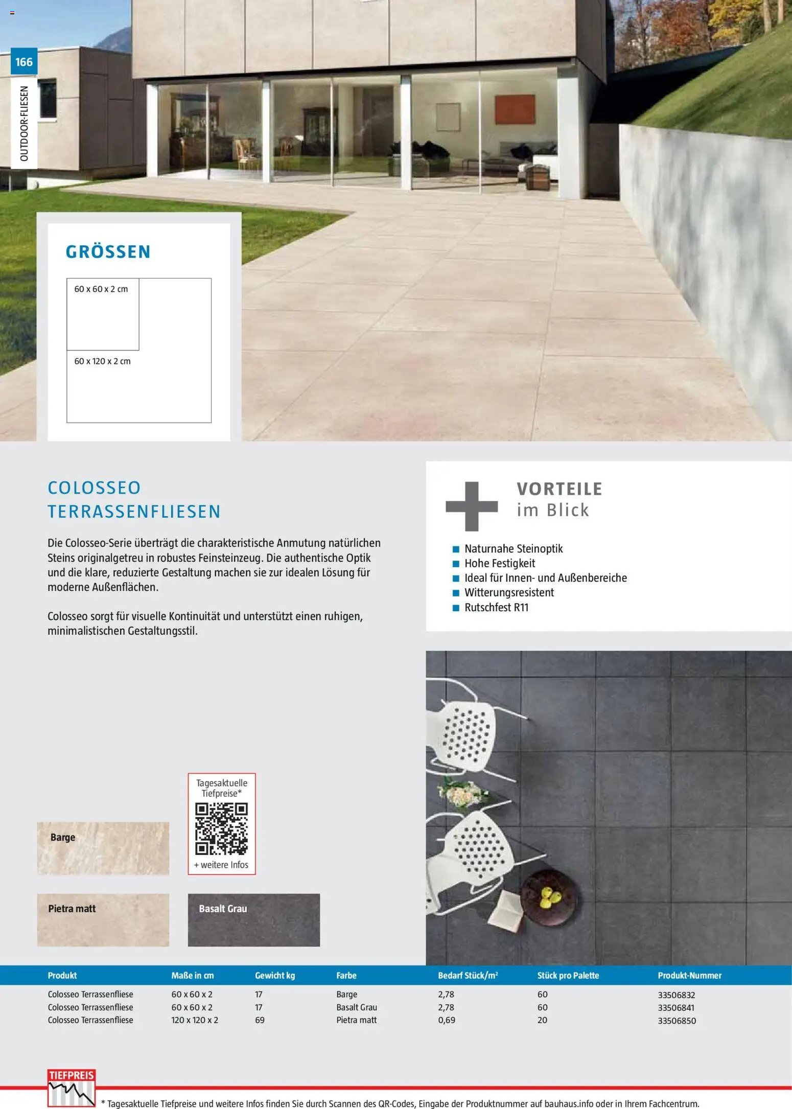 Bauhaus Gartenbaumaterialien