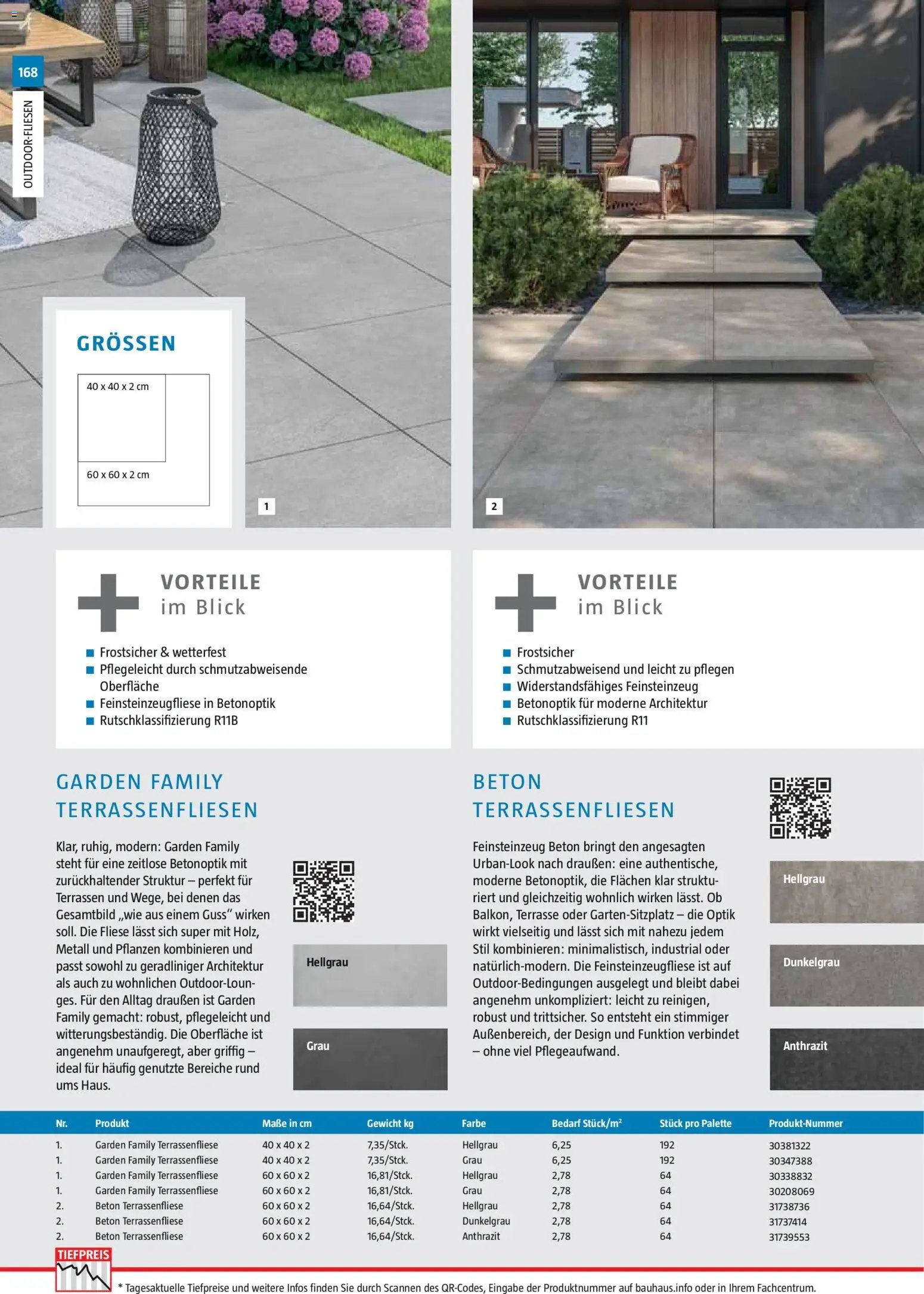 Bauhaus Gartenbaumaterialien