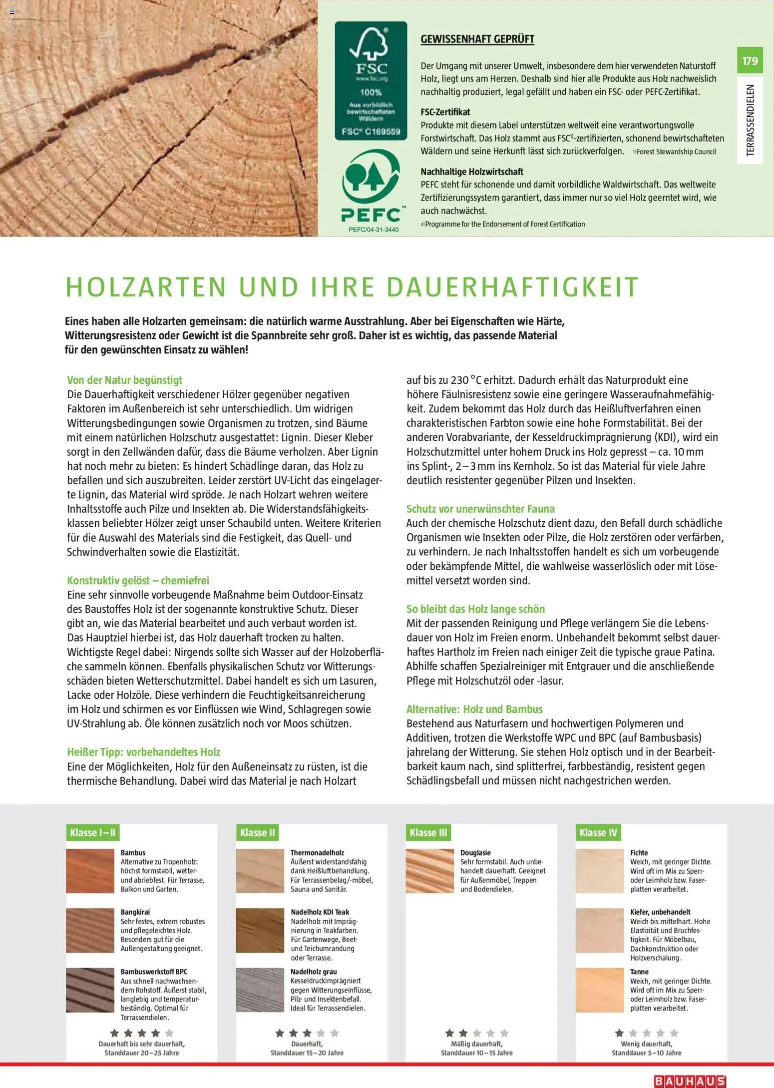 Bauhaus Gartenbaumaterialien