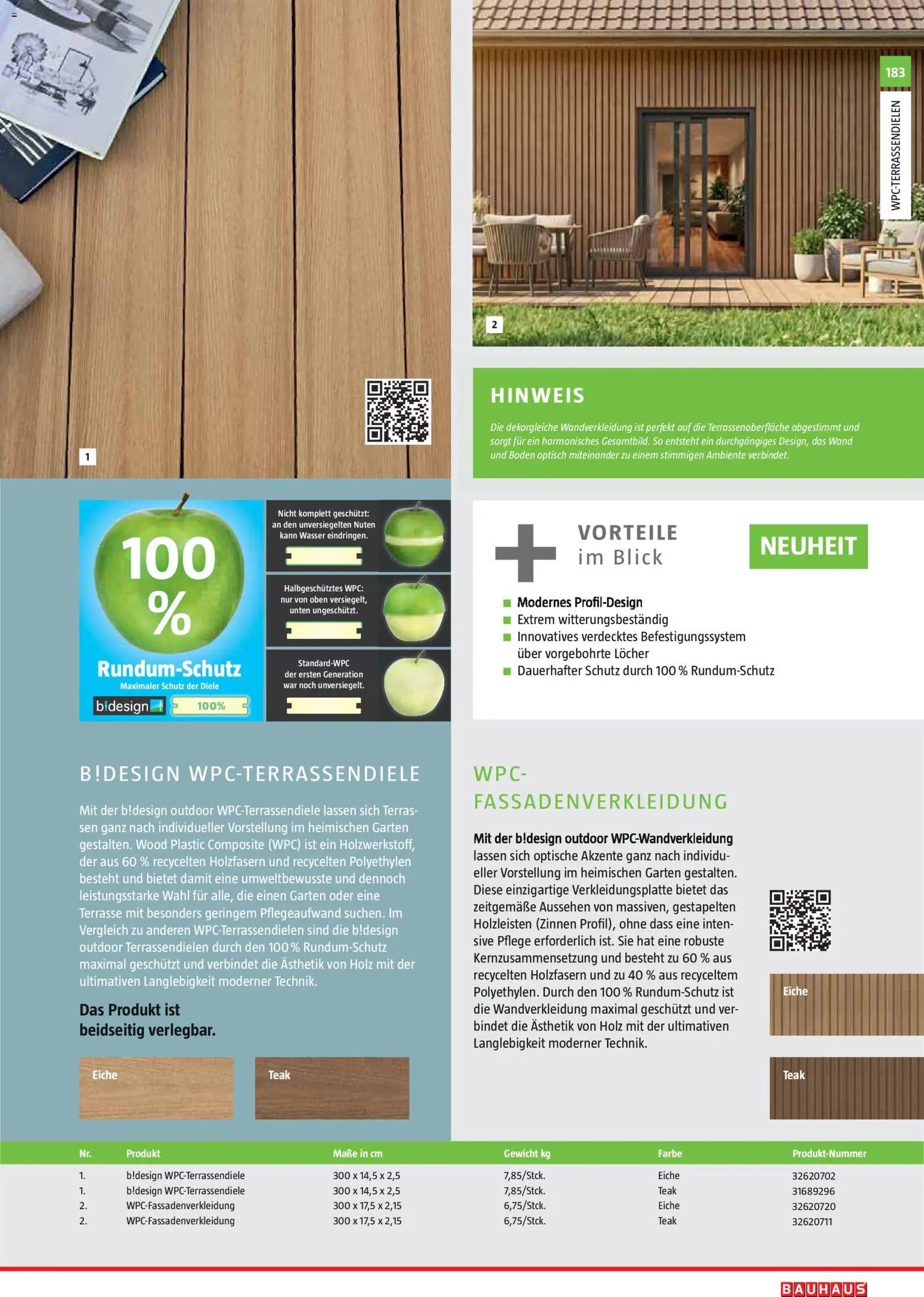 Bauhaus Gartenbaumaterialien