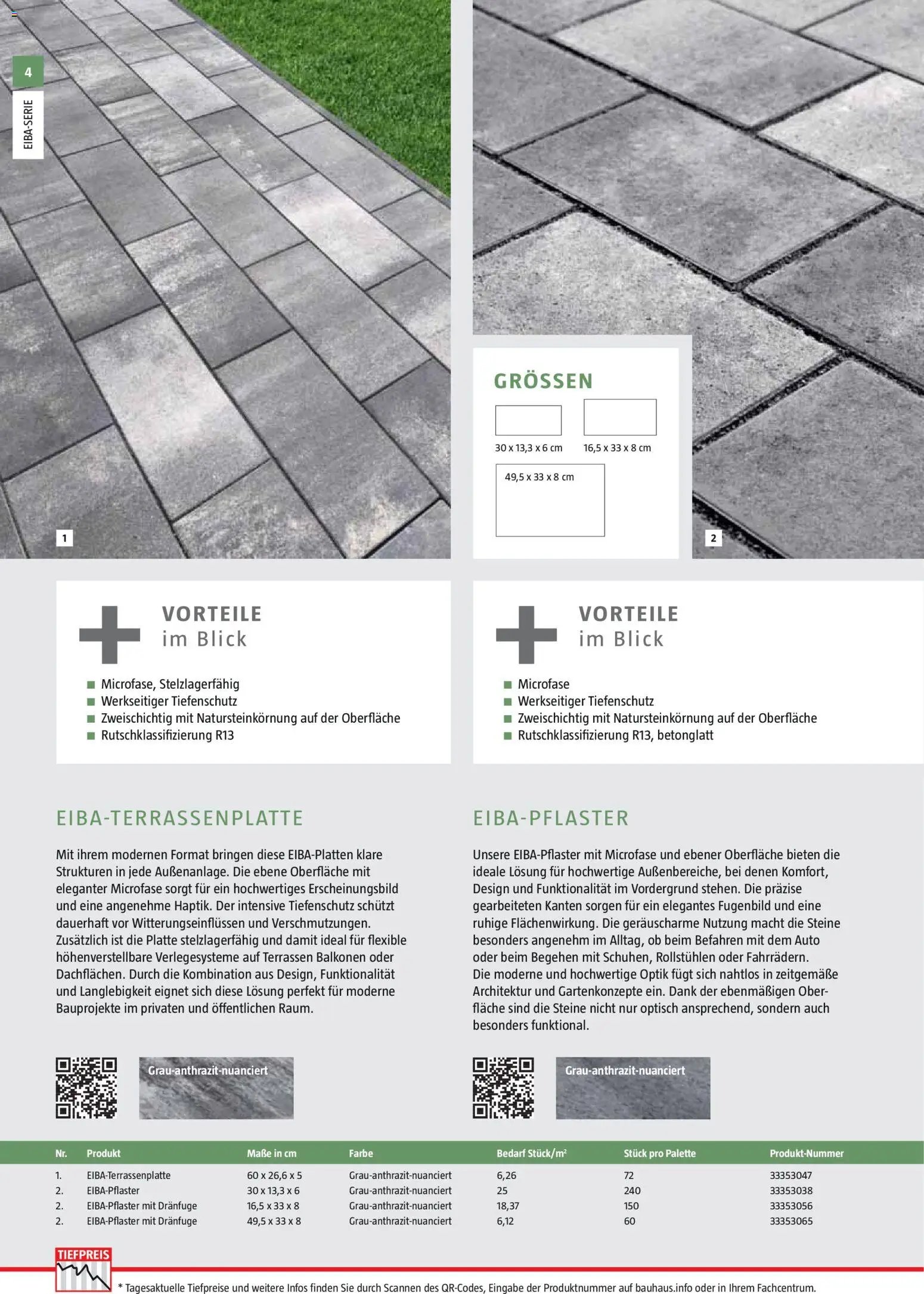 Bauhaus Gartenbaumaterialien