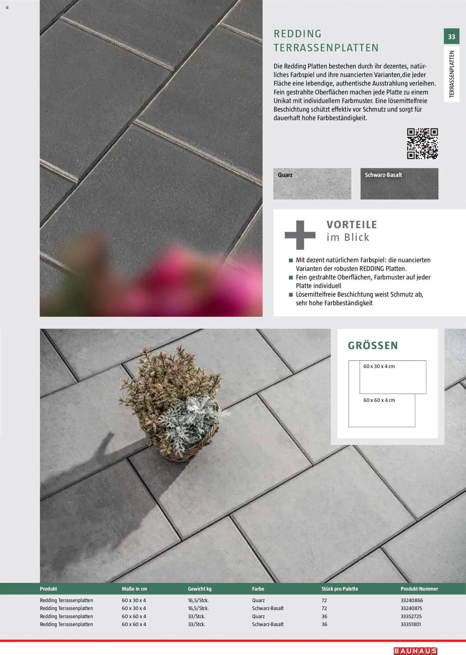 Bauhaus Gartenbaumaterialien