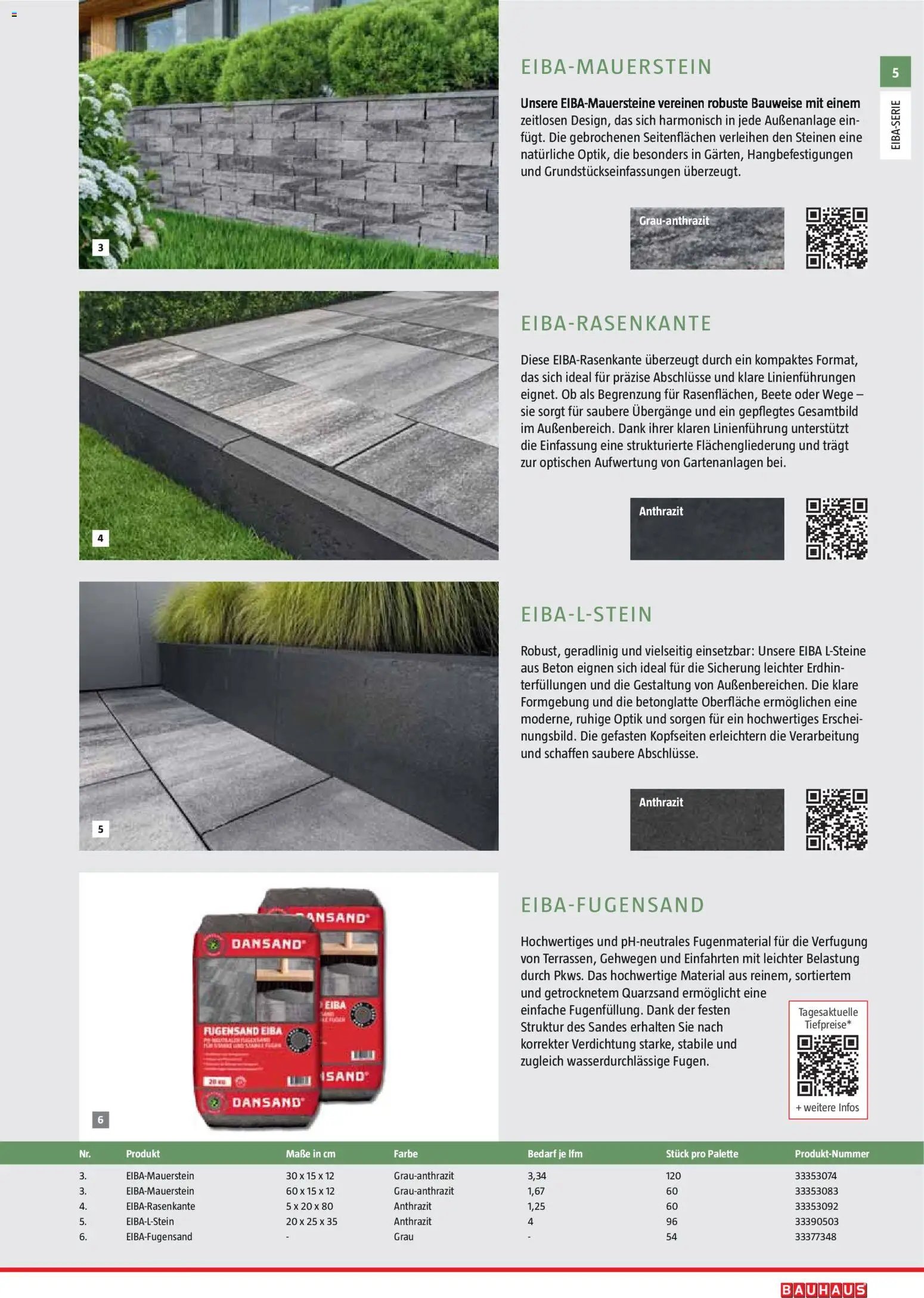 Bauhaus Gartenbaumaterialien