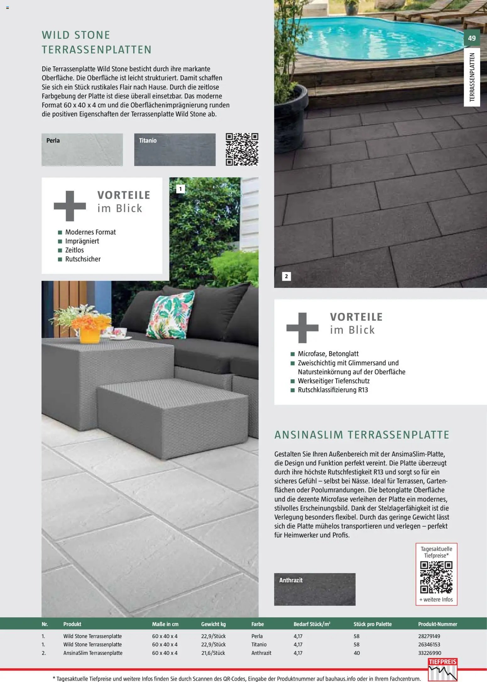 Bauhaus Gartenbaumaterialien