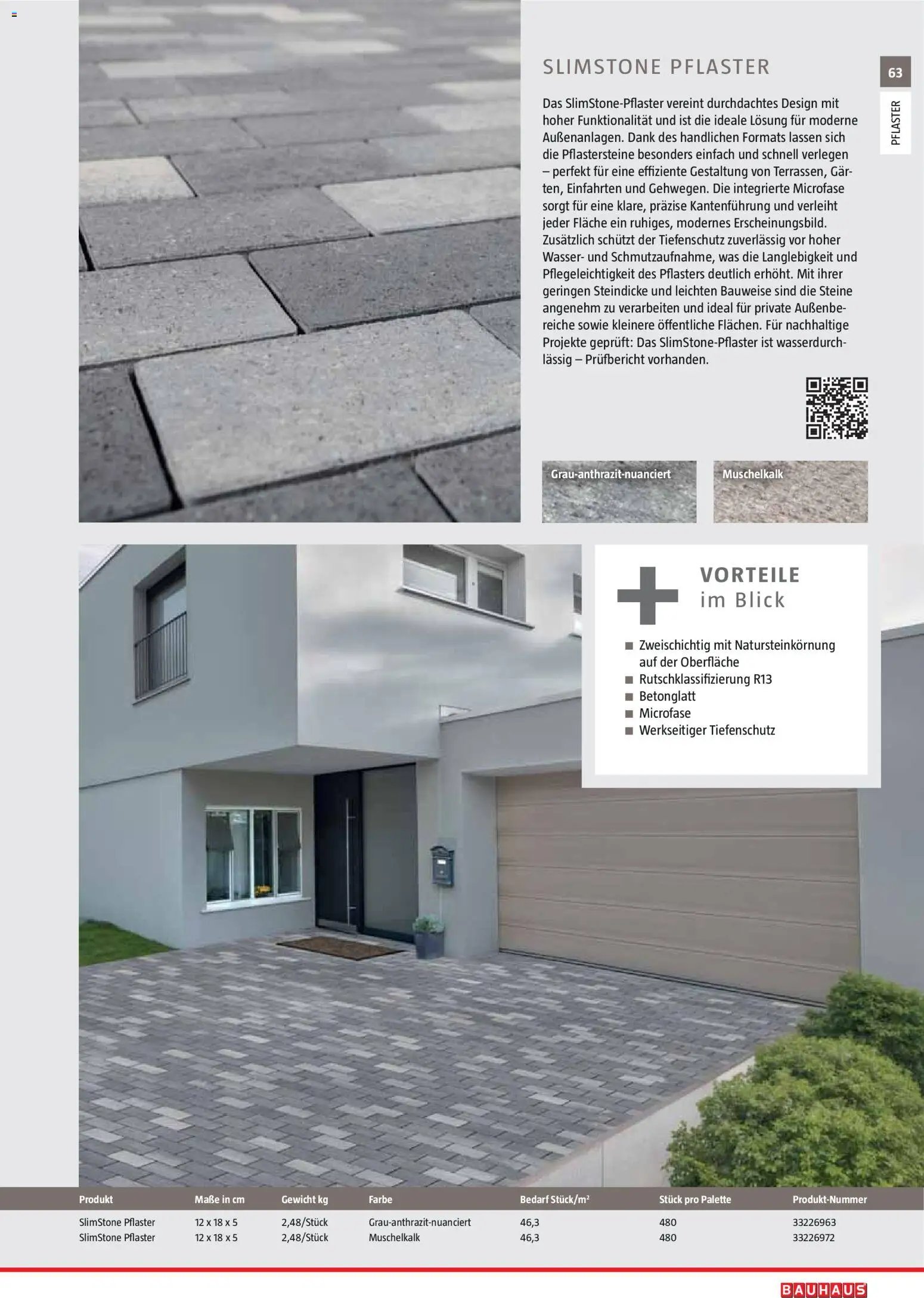 Bauhaus Gartenbaumaterialien