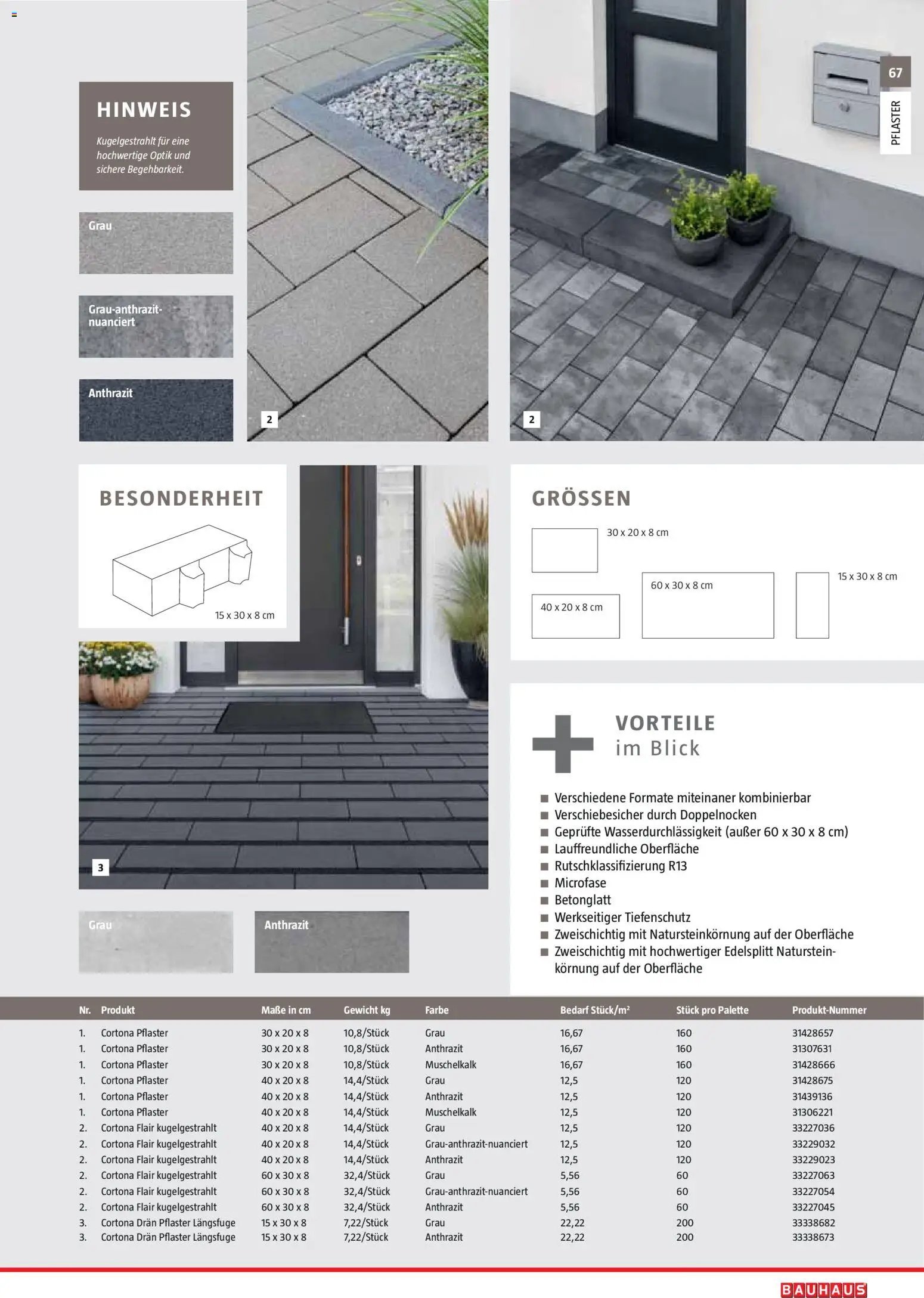 Bauhaus Gartenbaumaterialien