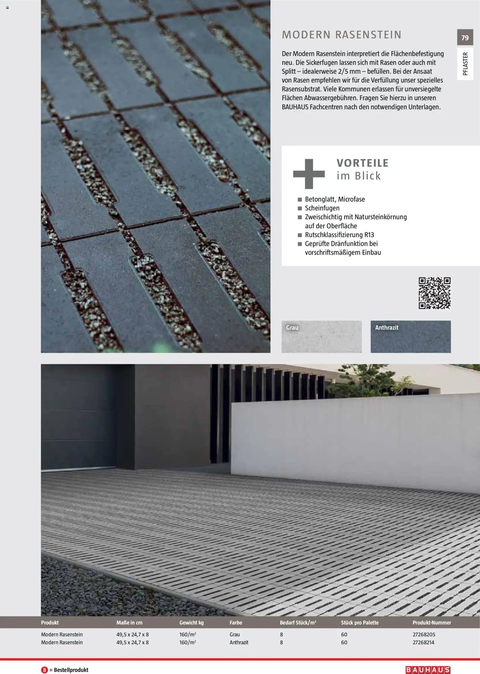 Bauhaus Gartenbaumaterialien