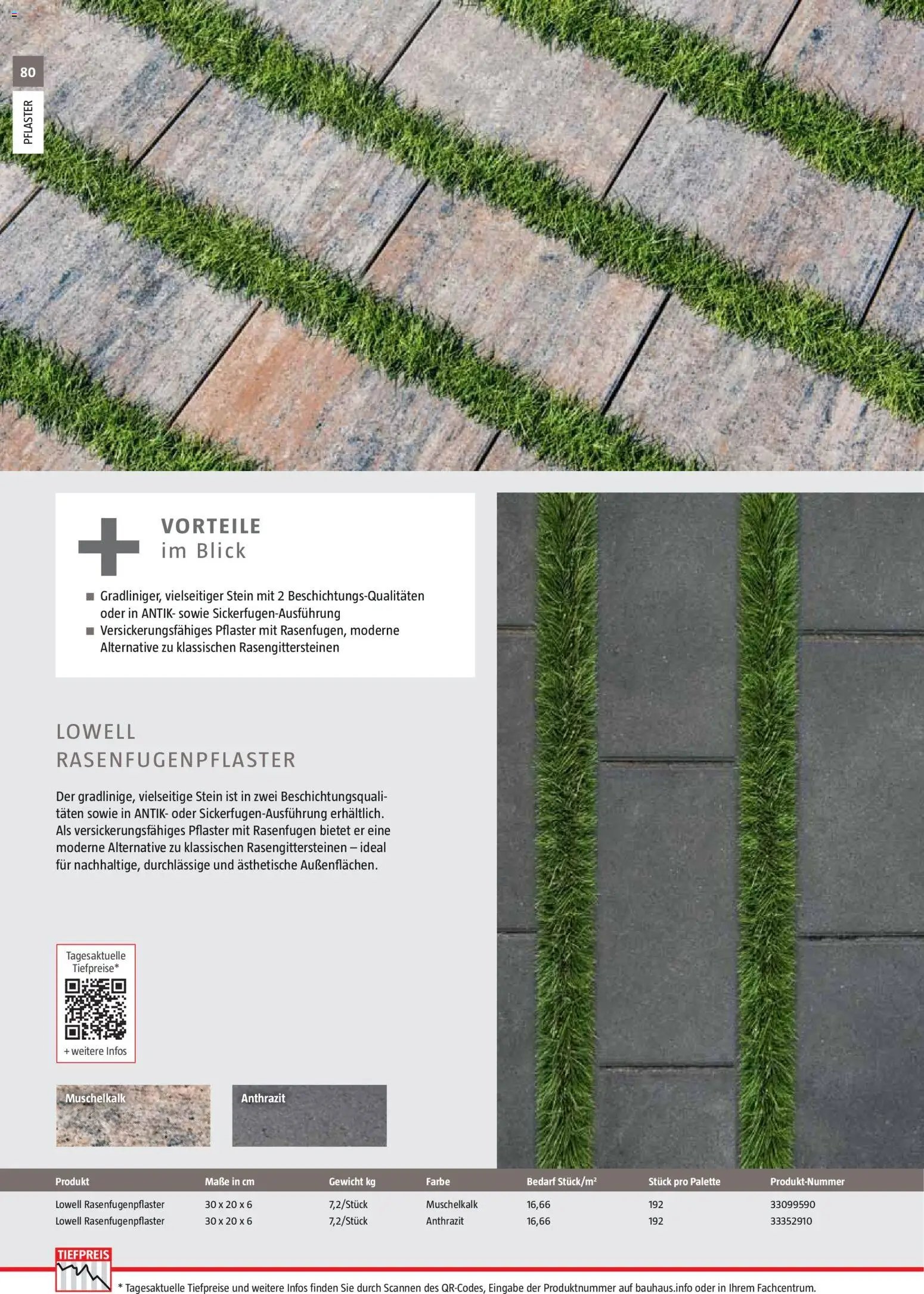 Bauhaus Gartenbaumaterialien