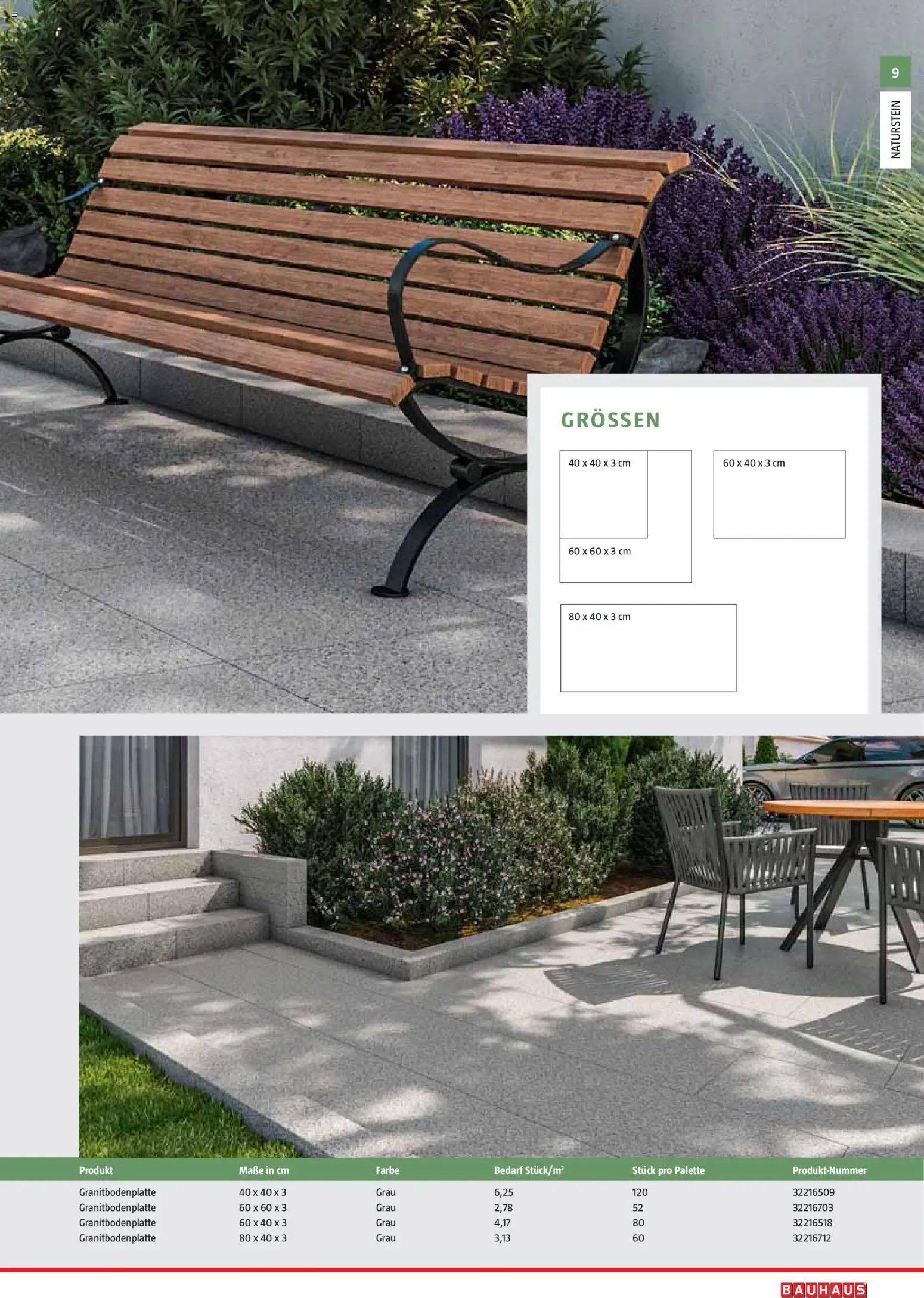 Bauhaus Gartenbaumaterialien