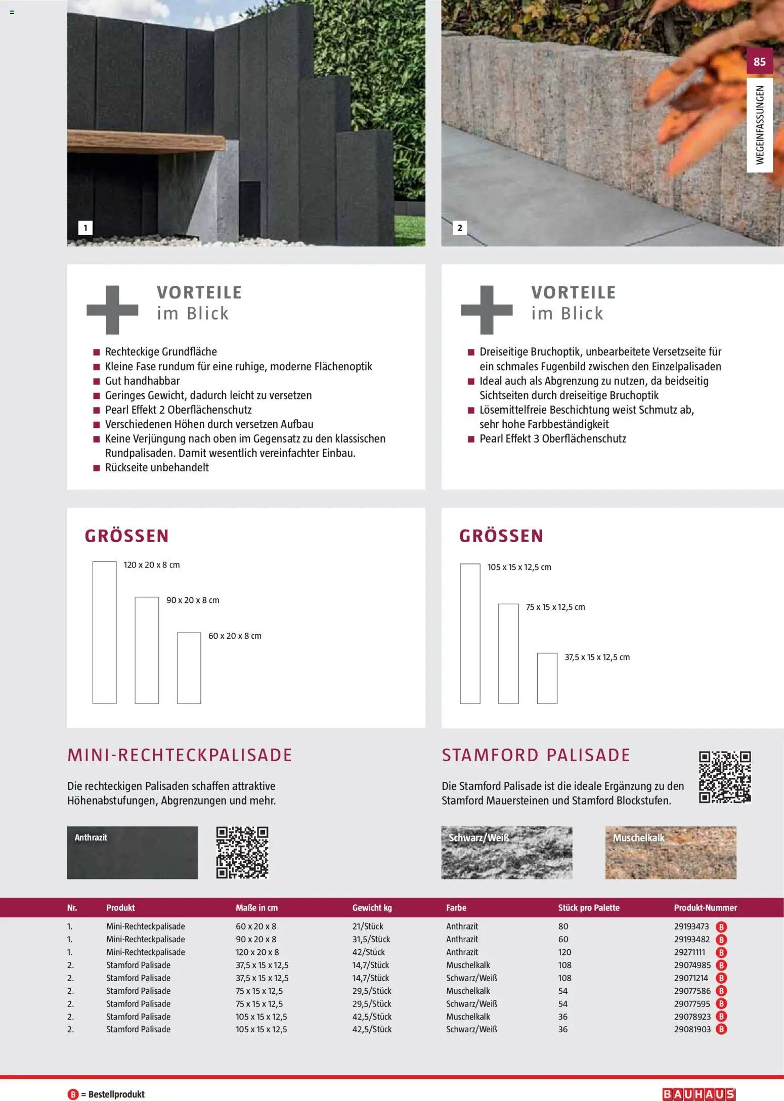 Bauhaus Gartenbaumaterialien