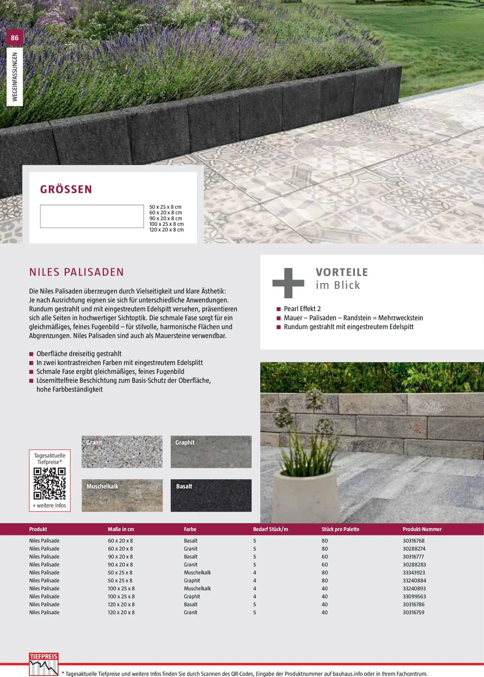 Bauhaus Gartenbaumaterialien