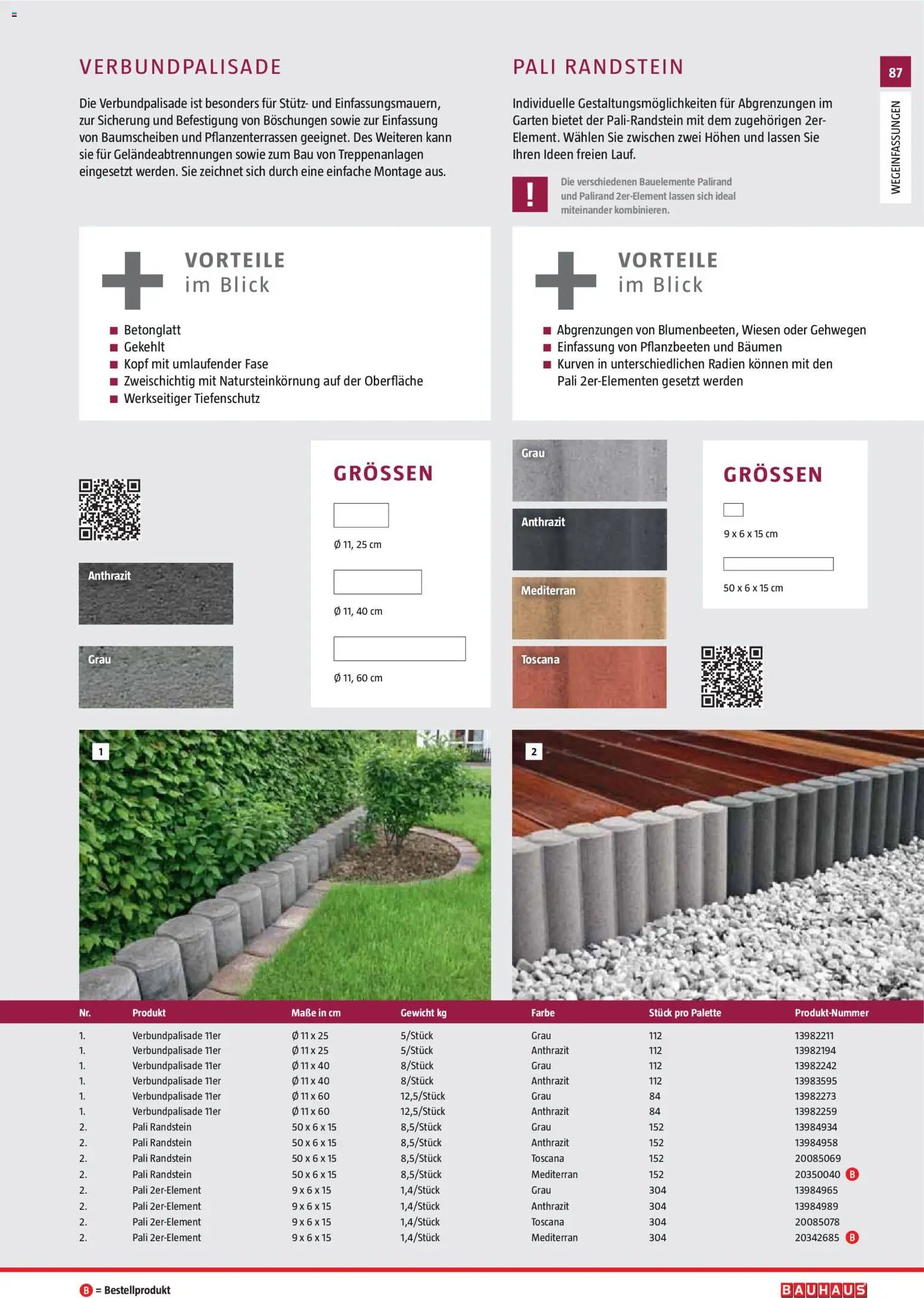 Bauhaus Gartenbaumaterialien