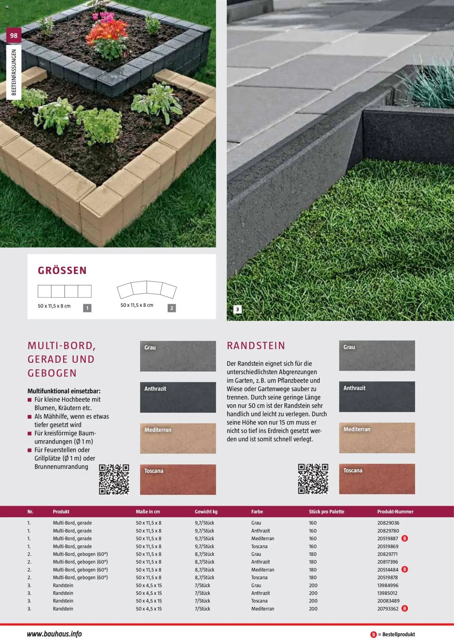 Bauhaus Gartenbaumaterialien