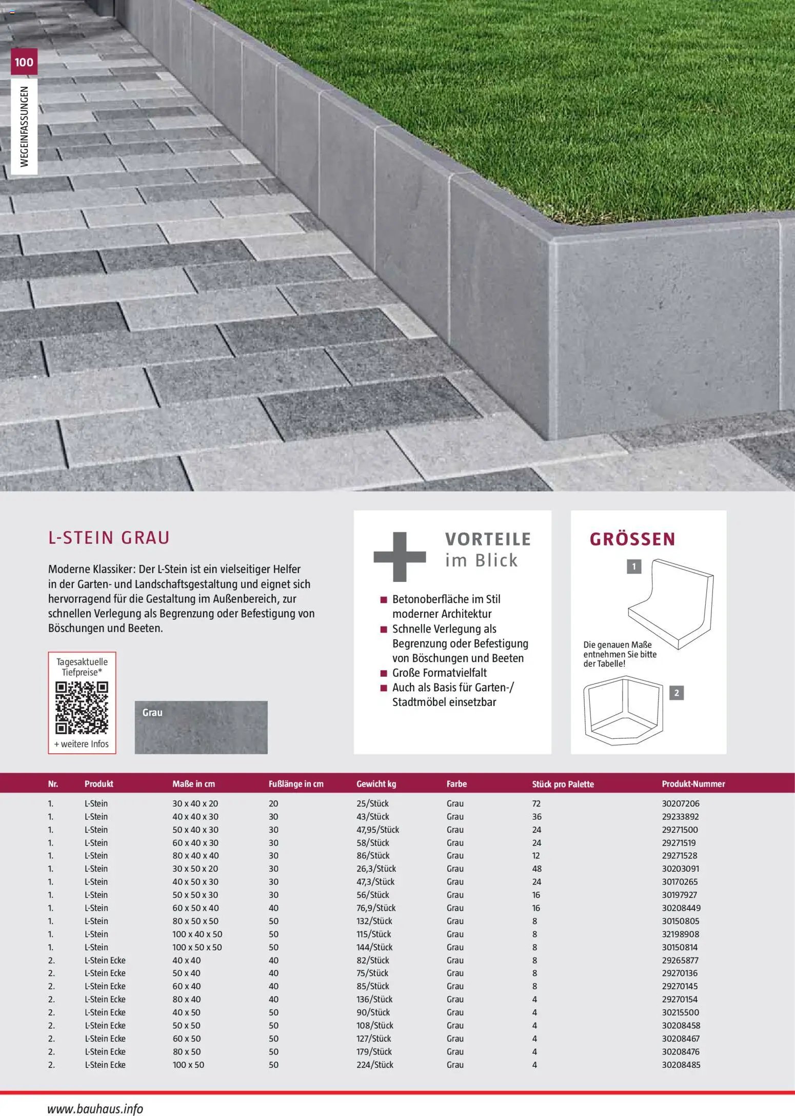 Bauhaus Gartenbaumaterialien