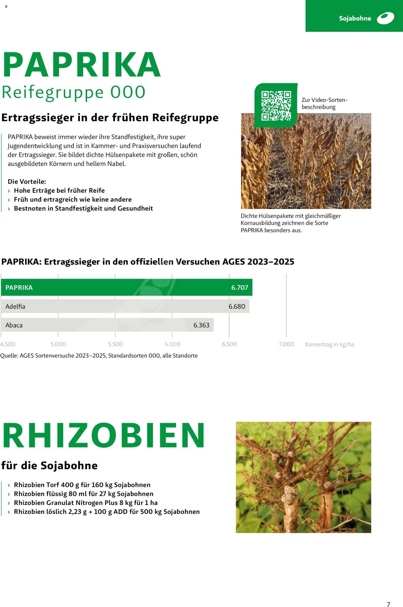 Lagerhaus - Frühjahr 2026