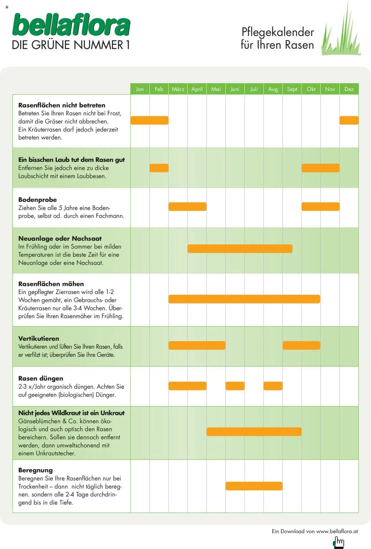 bellaflora - Rasenpflege-Kalender