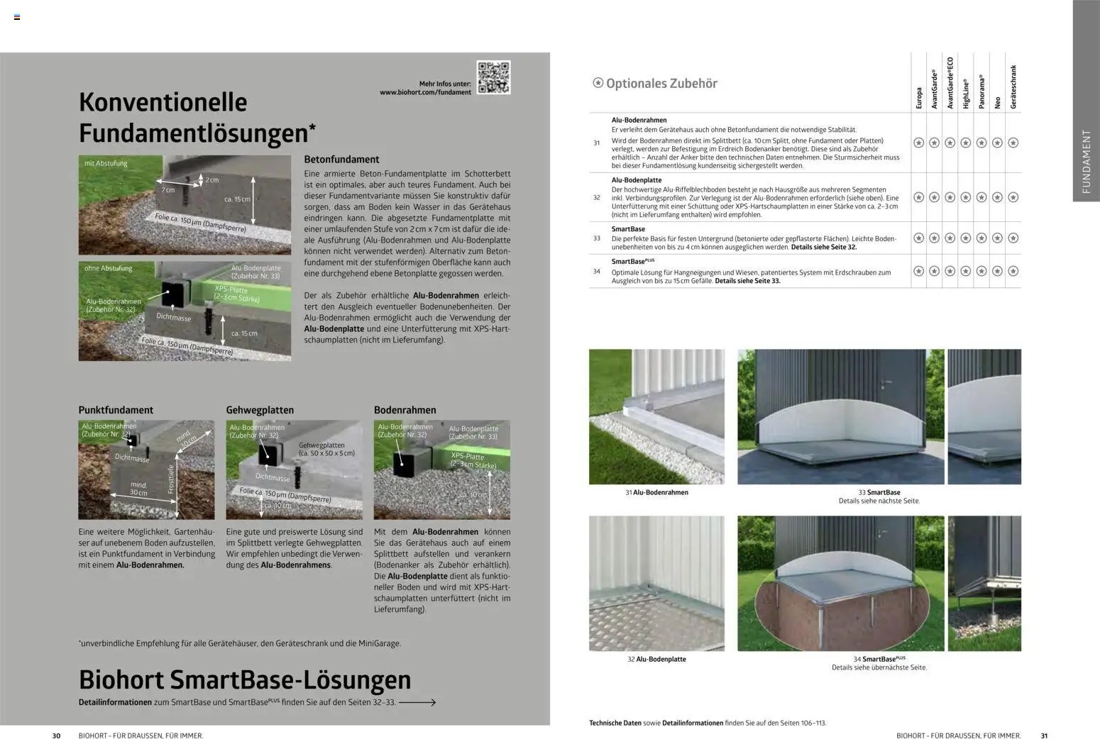 Dehner  Biohort – Metall für Garten & Terrasse