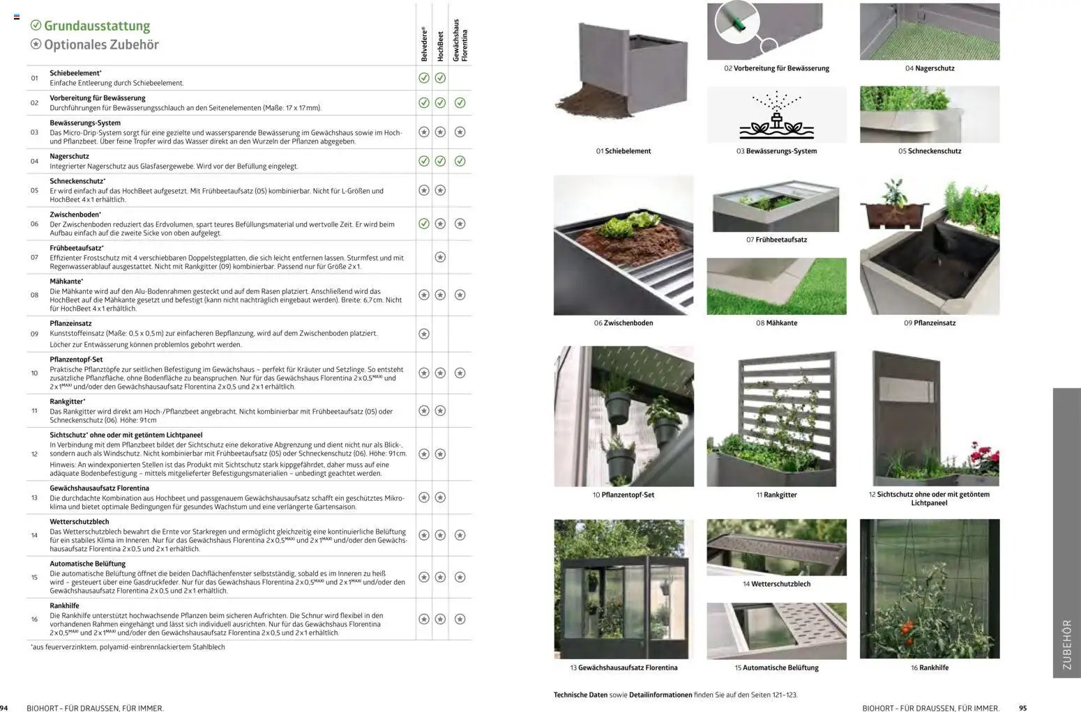 Dehner  Biohort – Metall für Garten & Terrasse