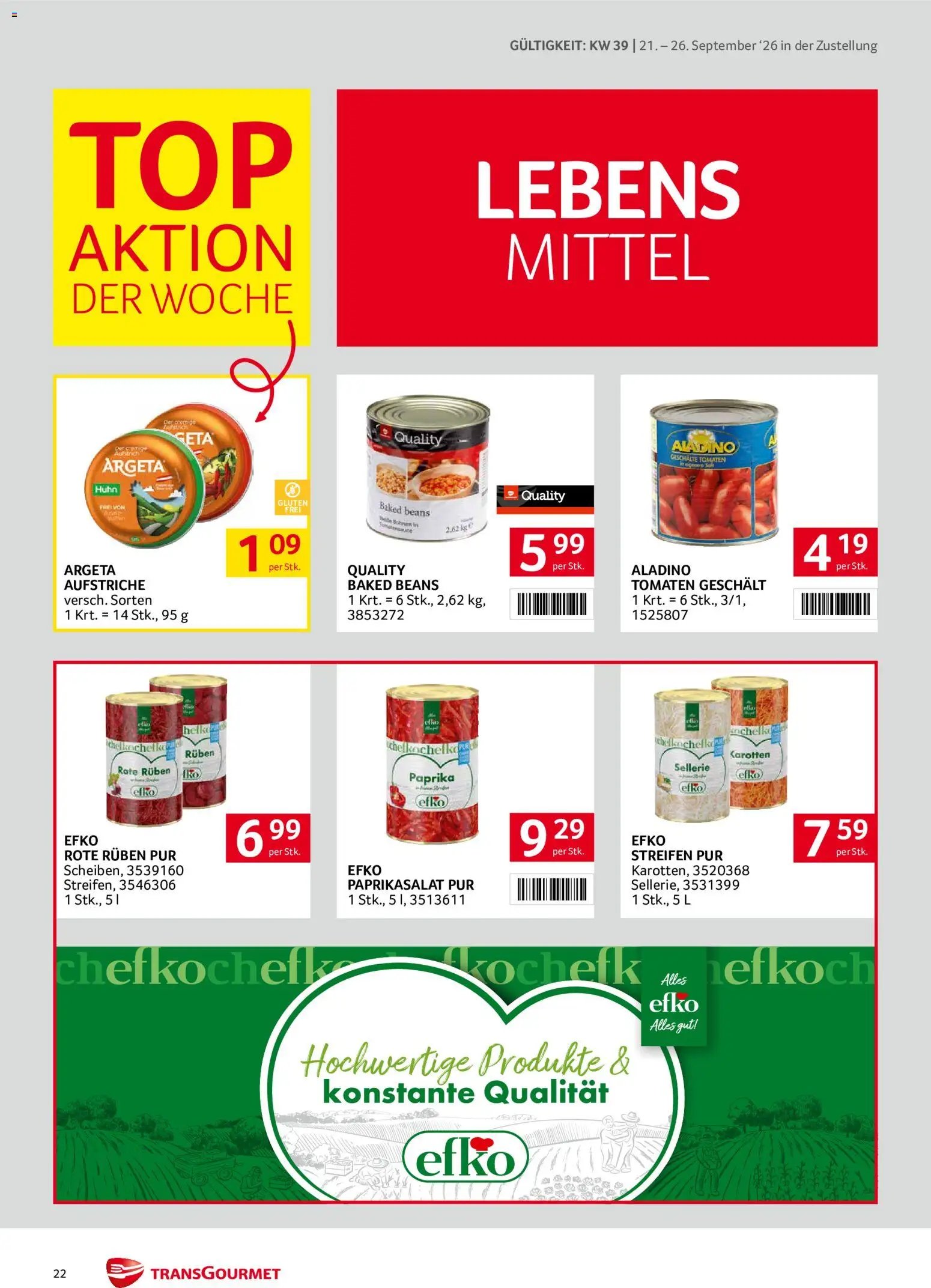 Transgourmet Zustellaktion