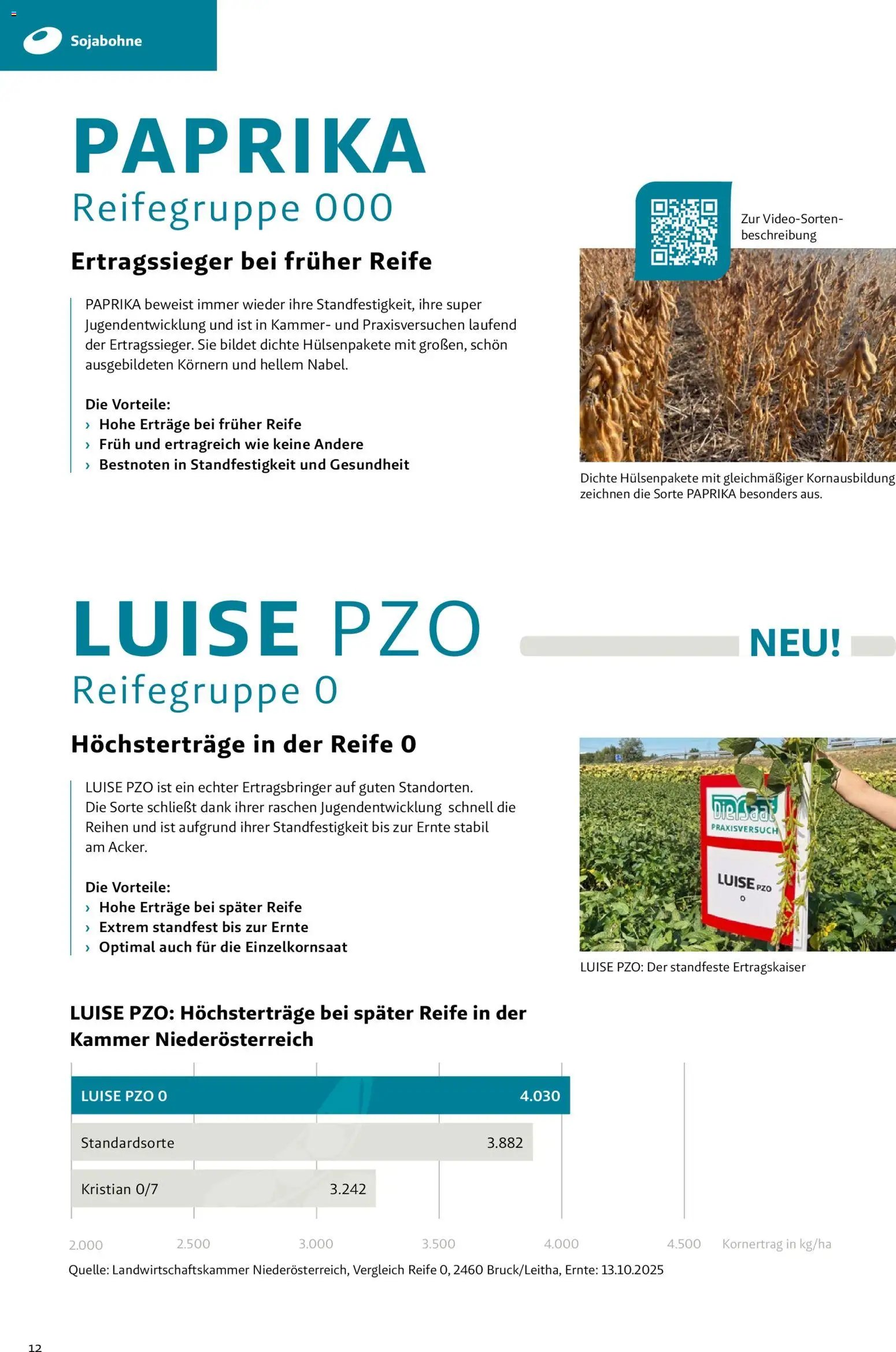 Lagerhaus - Frühjahr 2026 Östliches  Niederösterreich