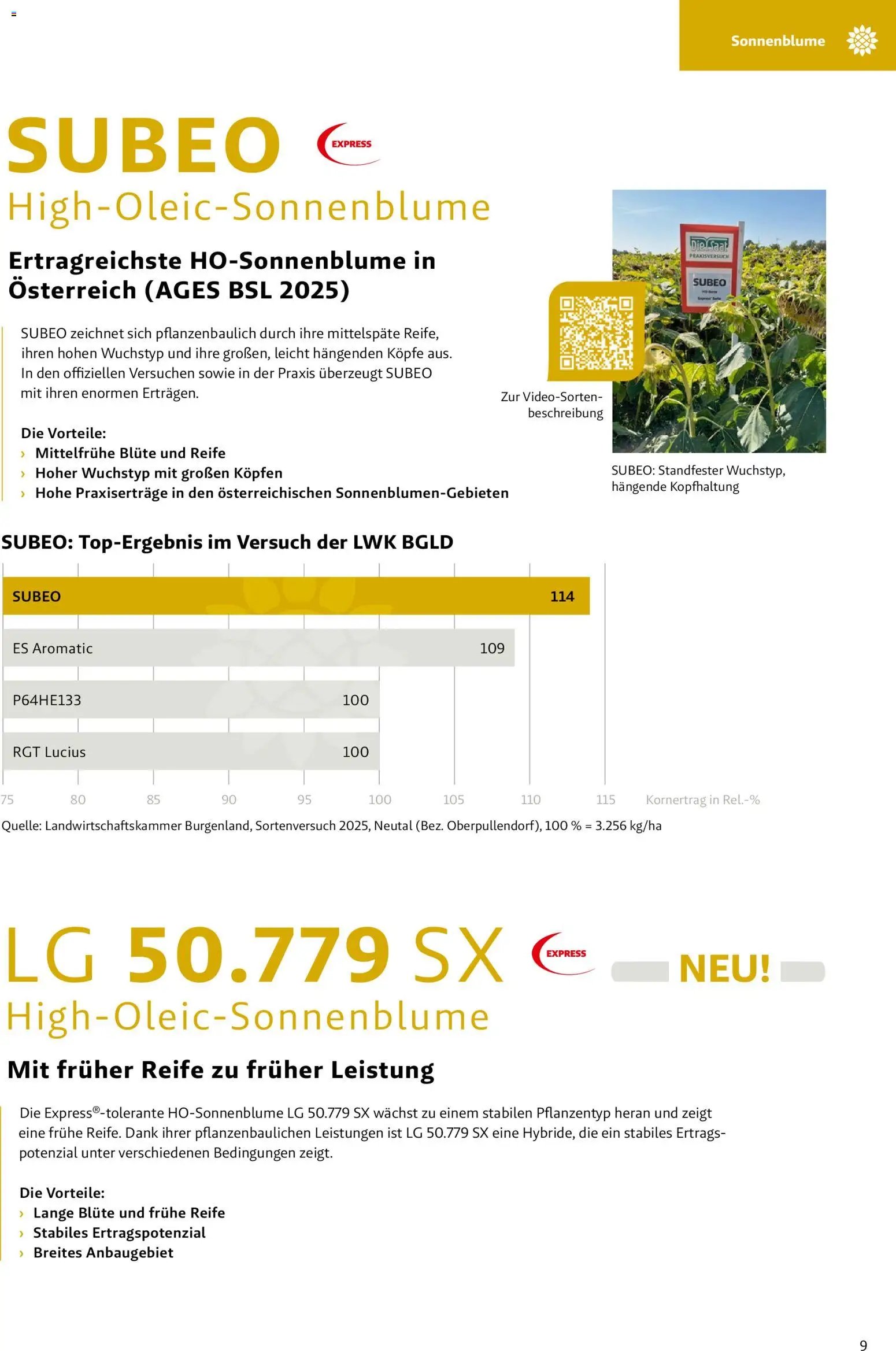 Lagerhaus - Frühjahr 2026 Östliches  Niederösterreich