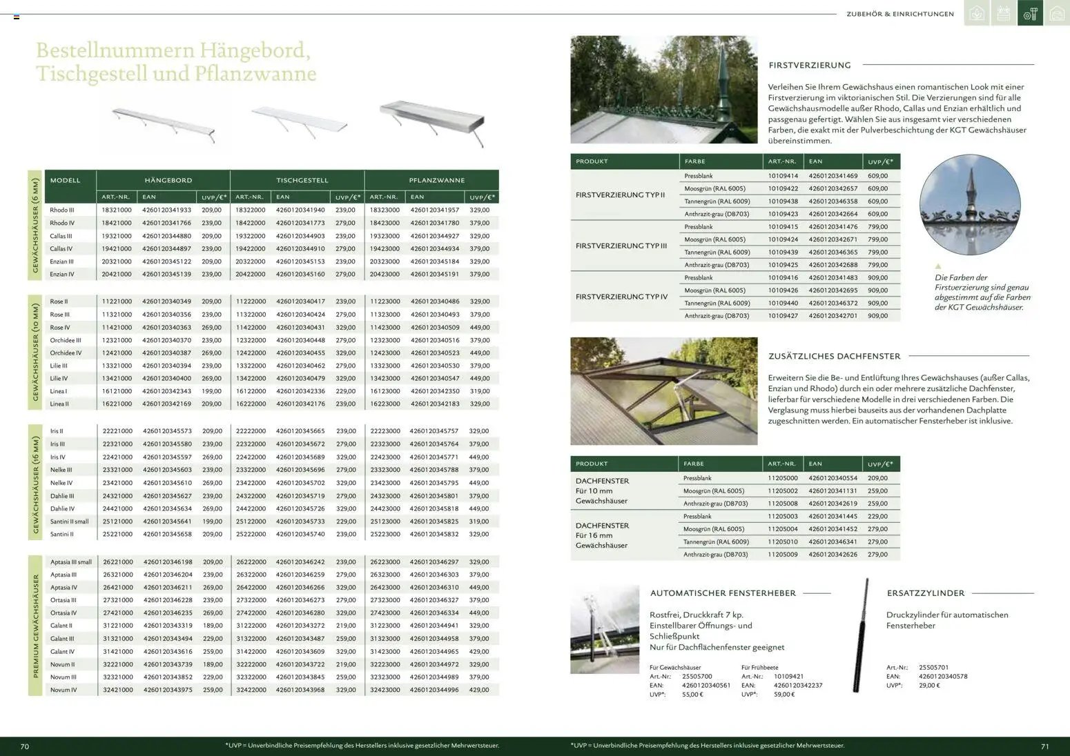 Dehner Kreative Gartentechnik