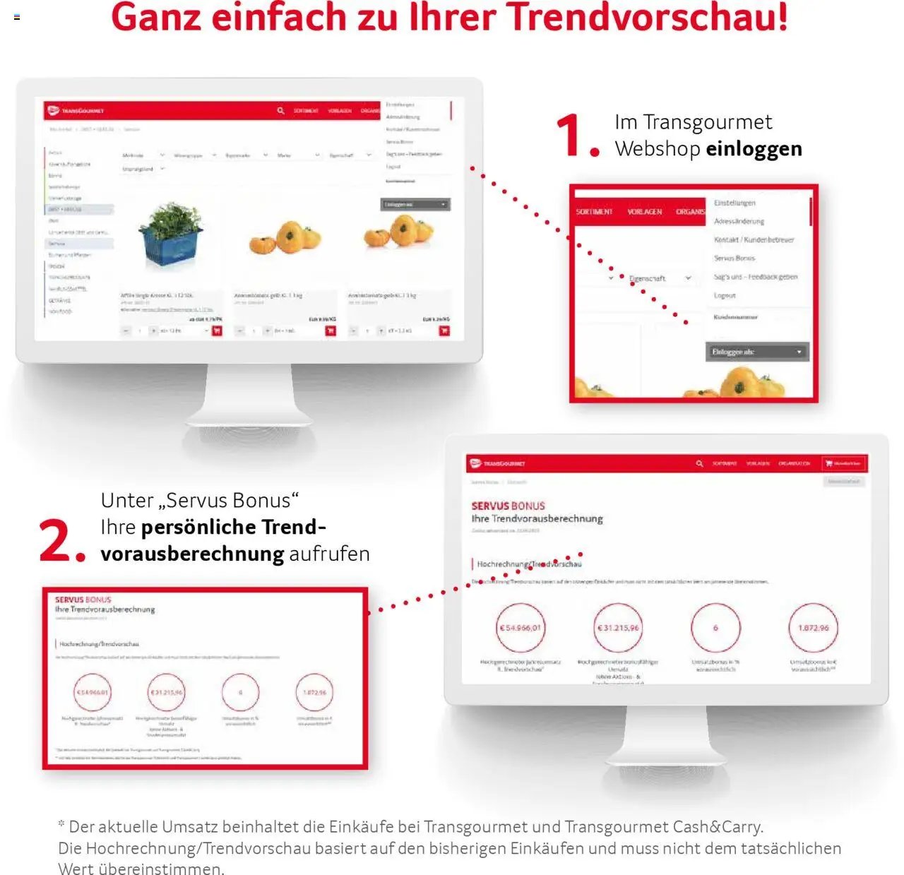 Transgourmet ServusBonus 