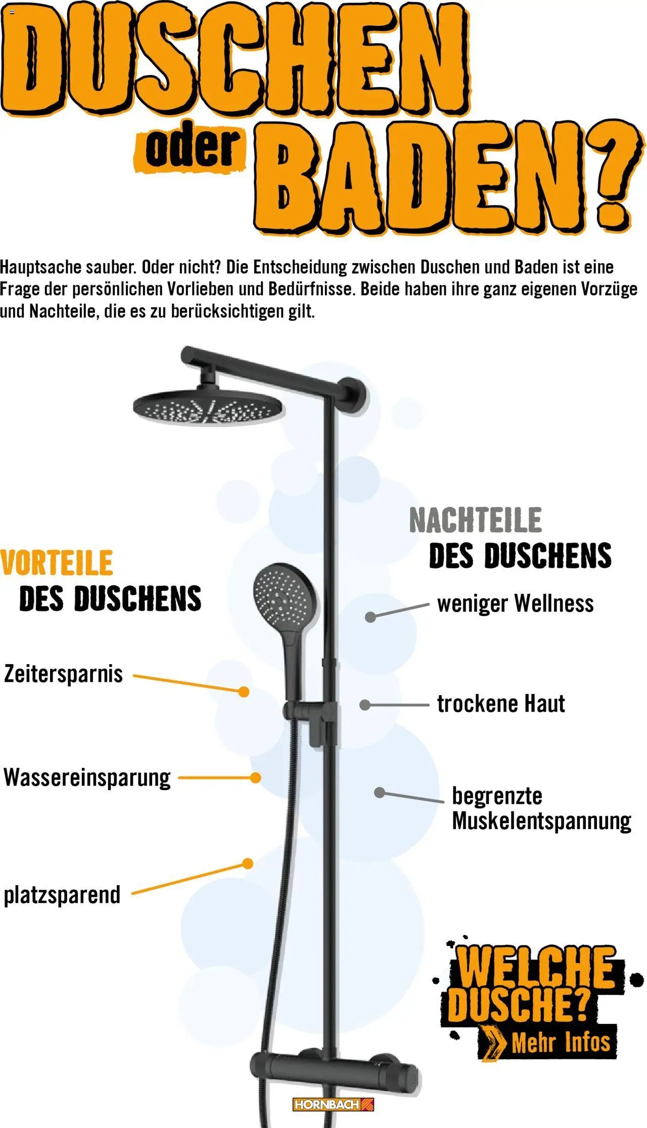 Hornbach Bad 2024 (2024-10-01 - 2025-10-01)