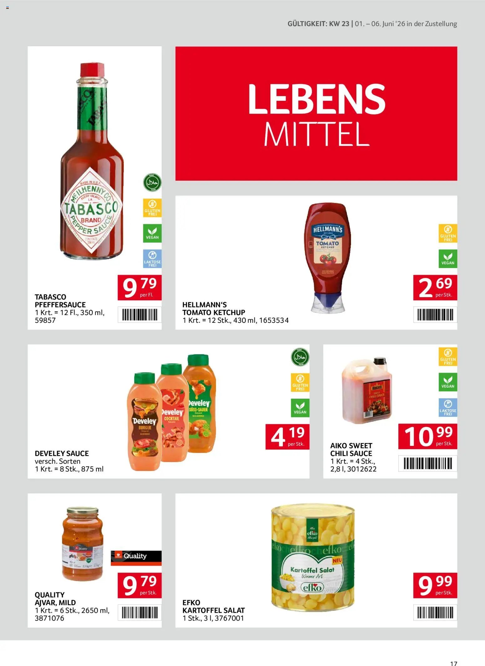 Transgourmet Zustellaktion