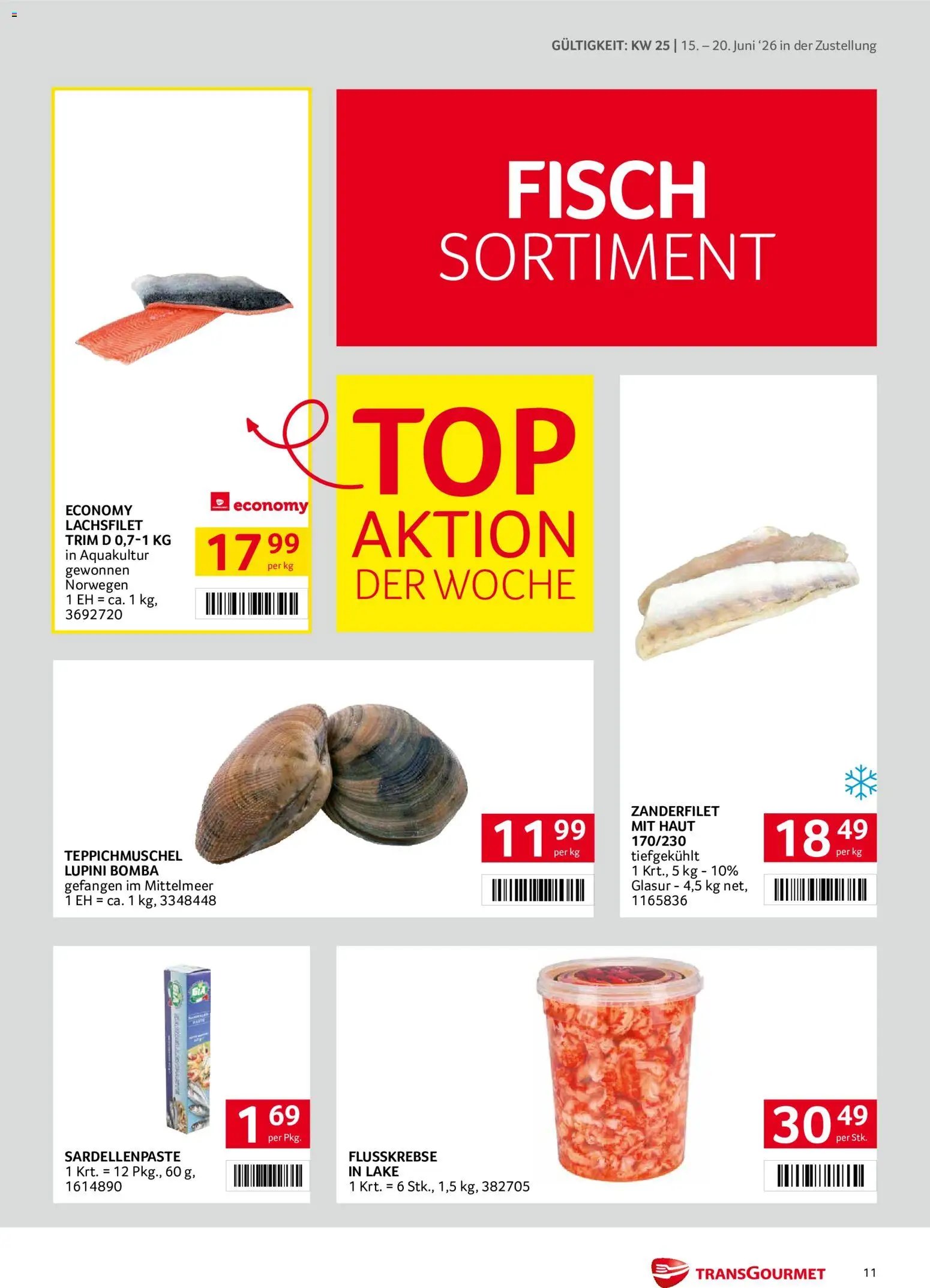 Transgourmet Zustellaktion