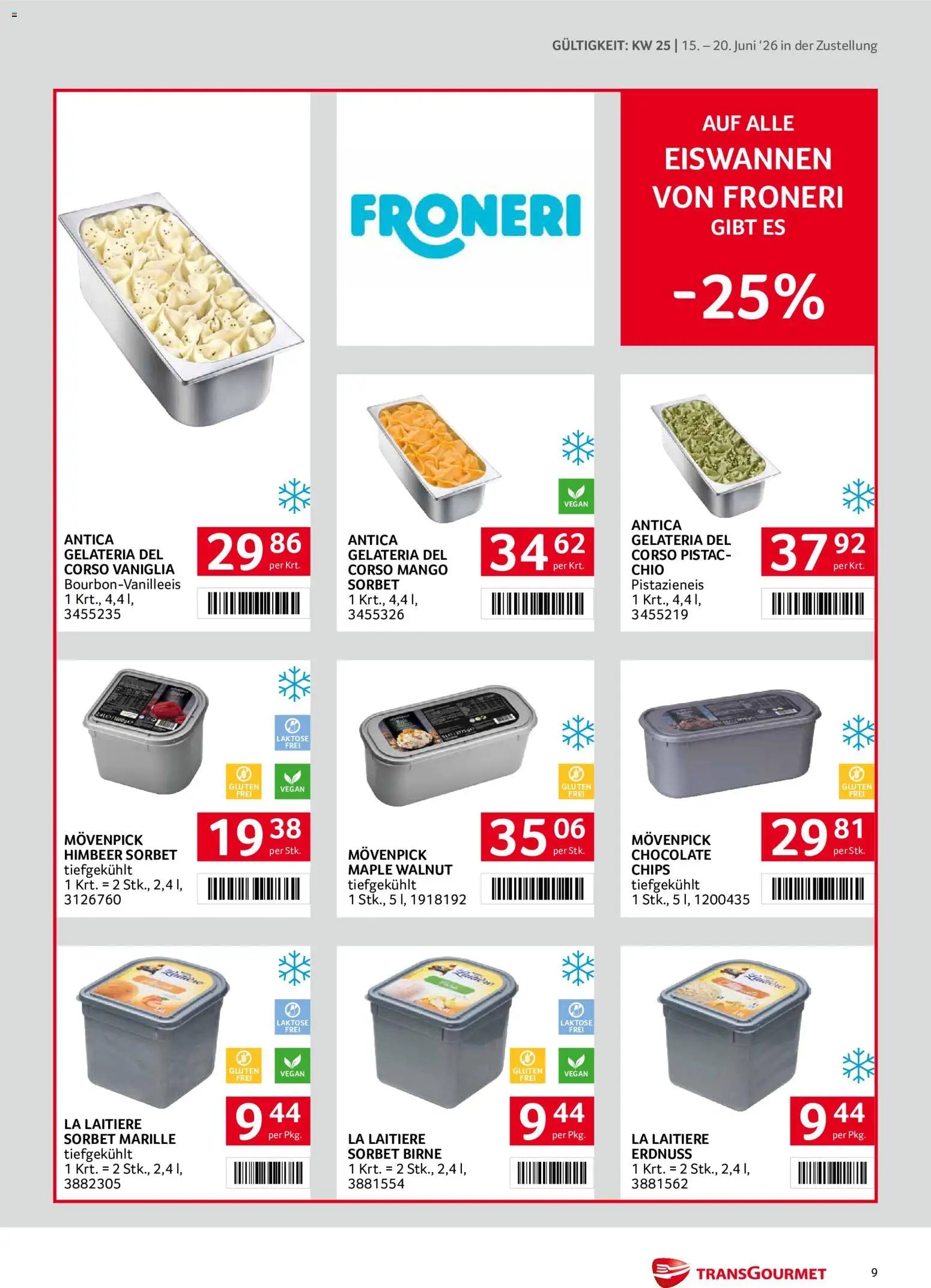 Transgourmet Zustellaktion